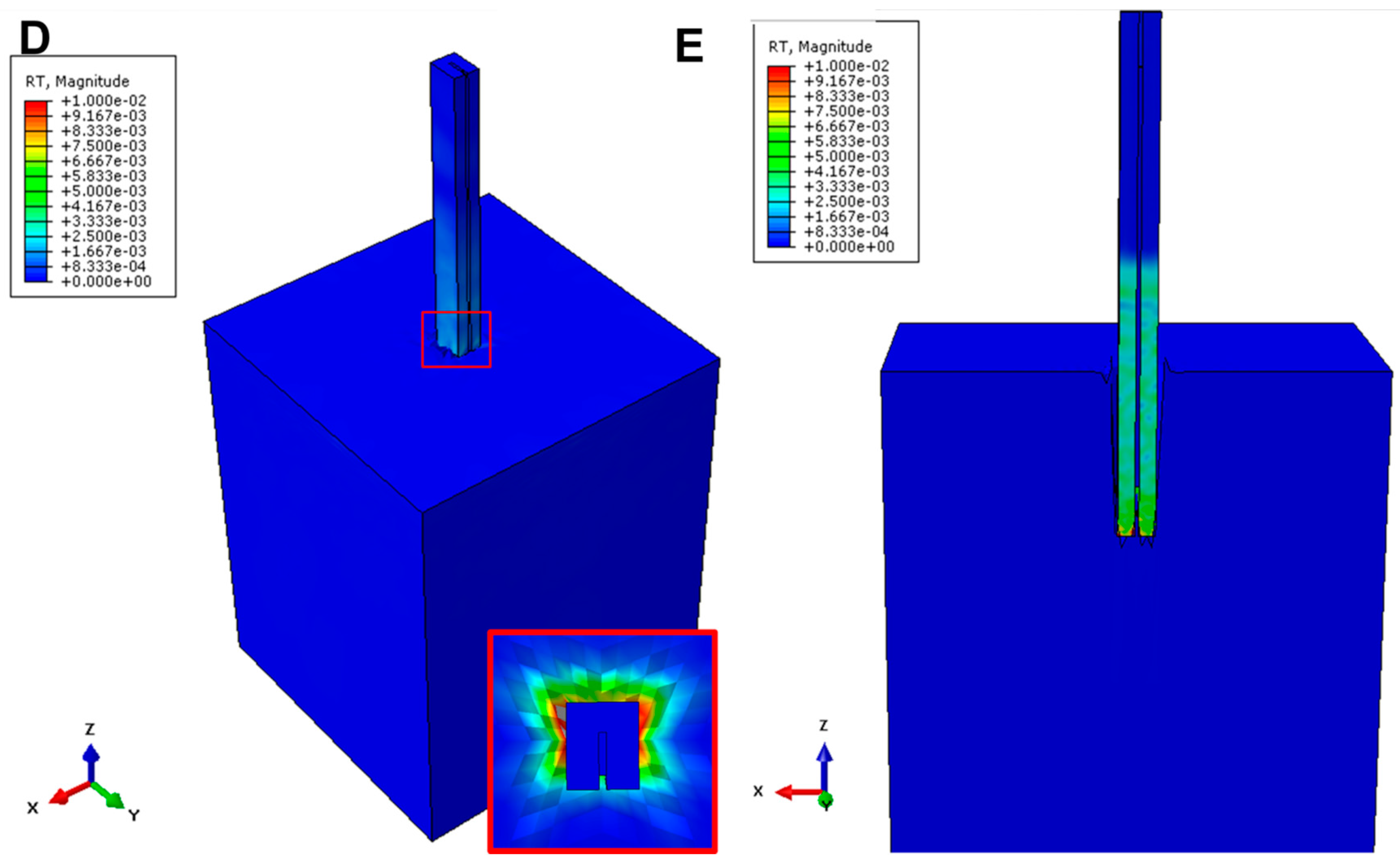 Sensors 16 00330 g002b