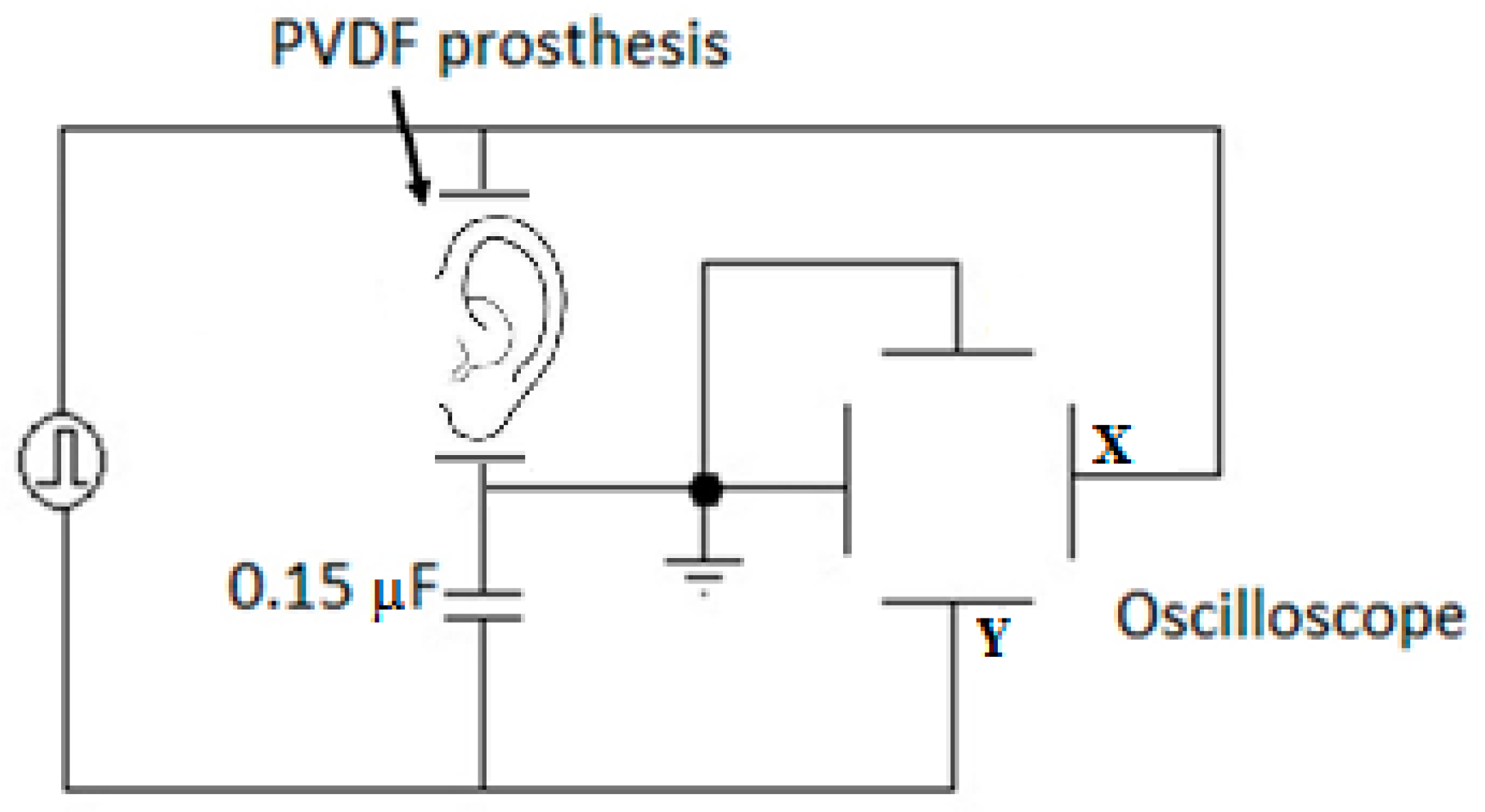 Sensors 16 00332 g002