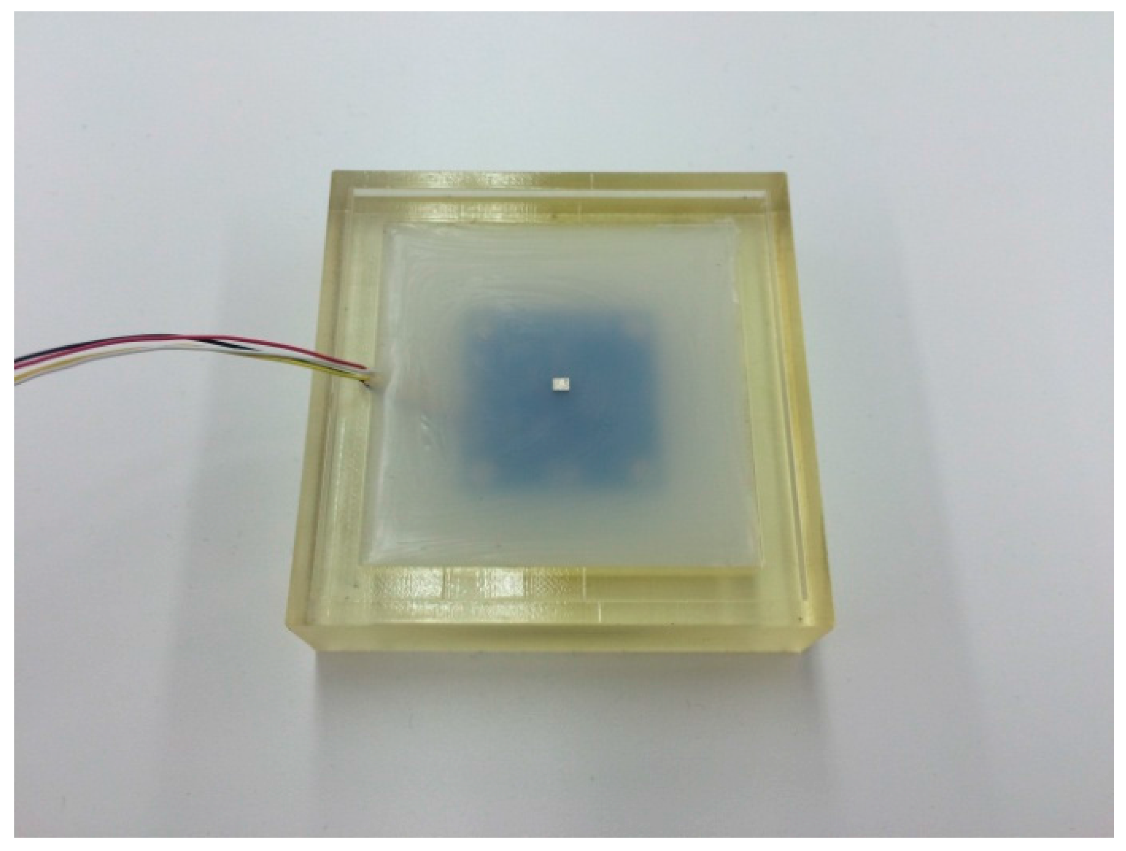 Sensors 16 00491 g002