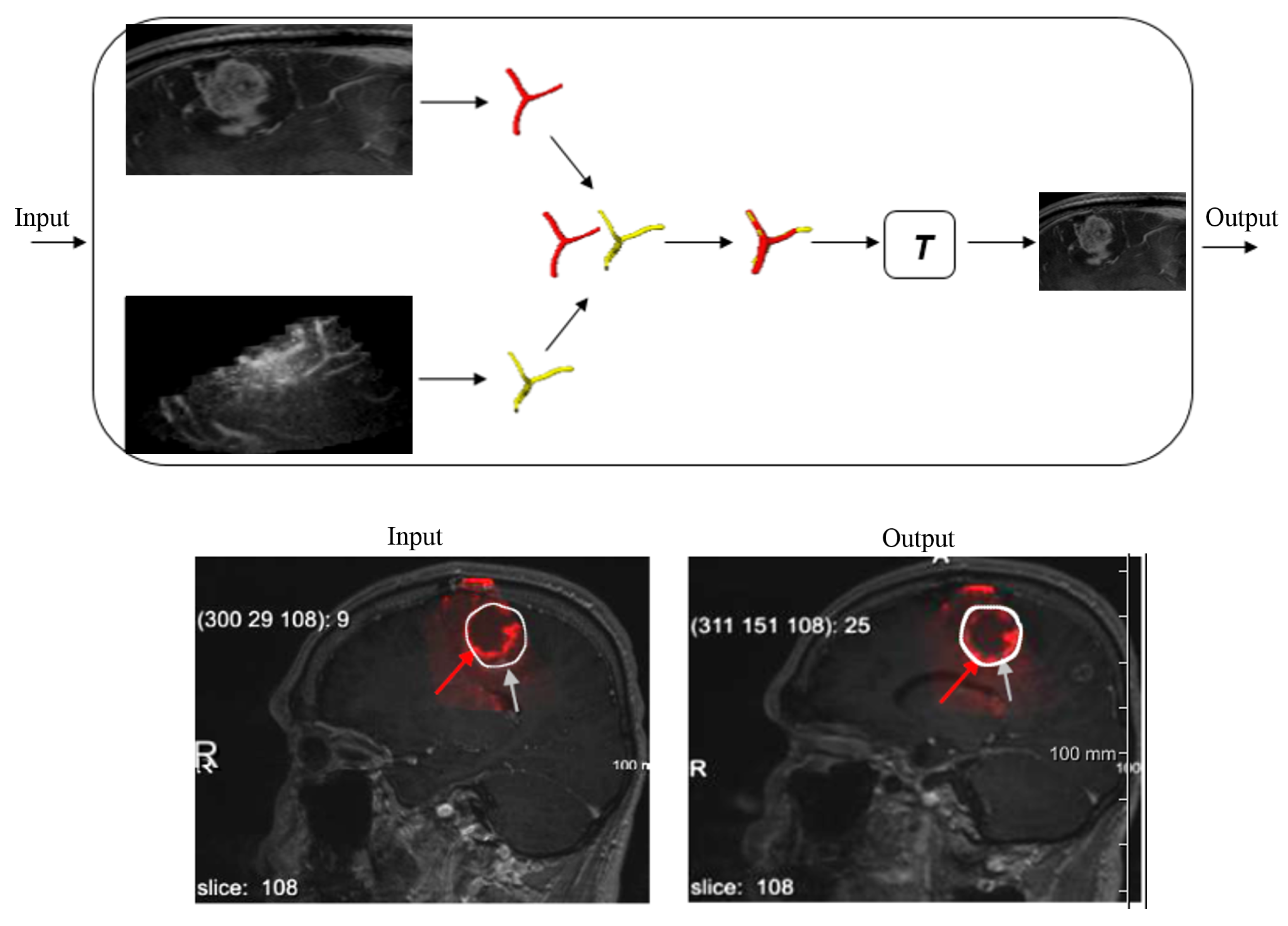 Sensors 16 00497 g006