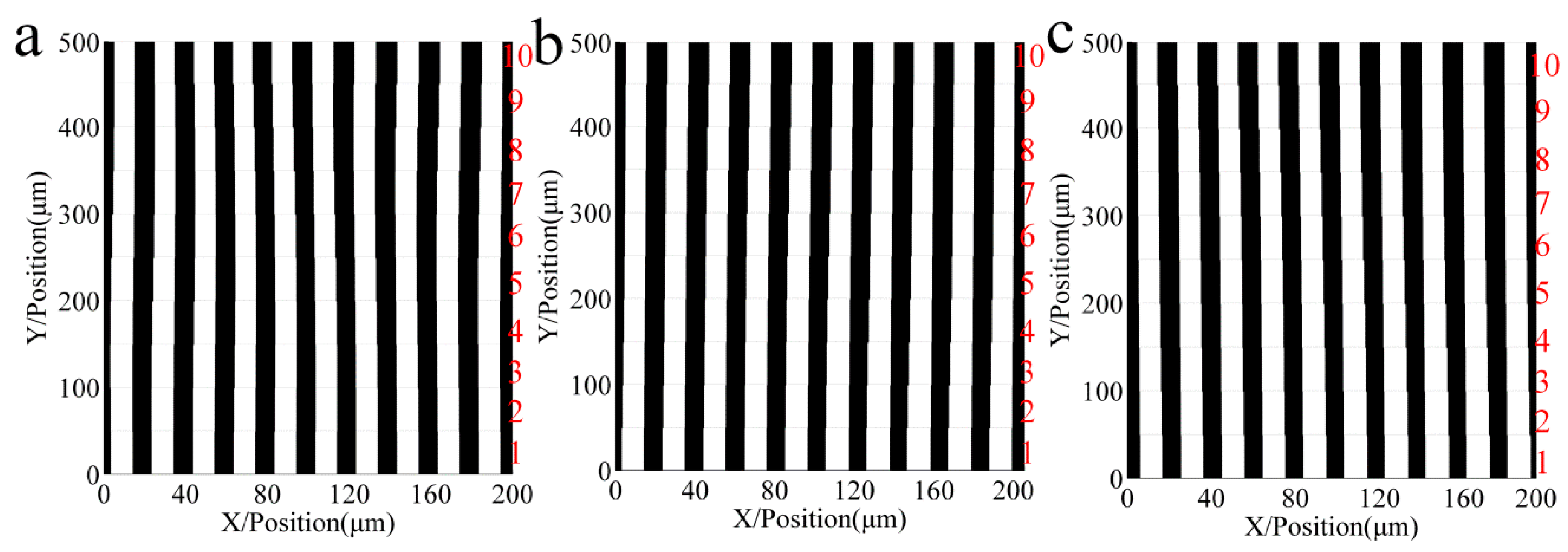 Sensors 16 00538 g007