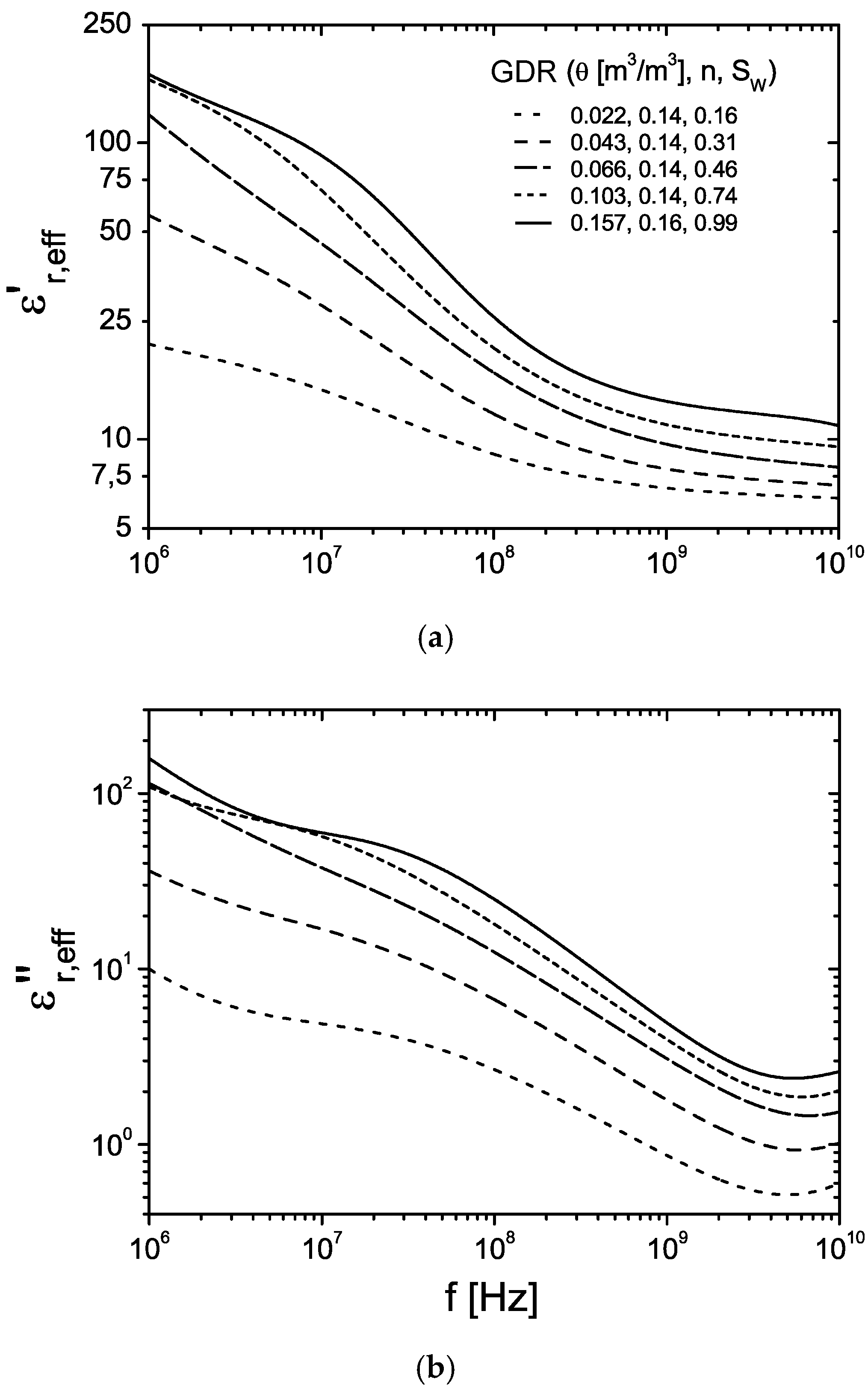 Sensors 16 00554 g004