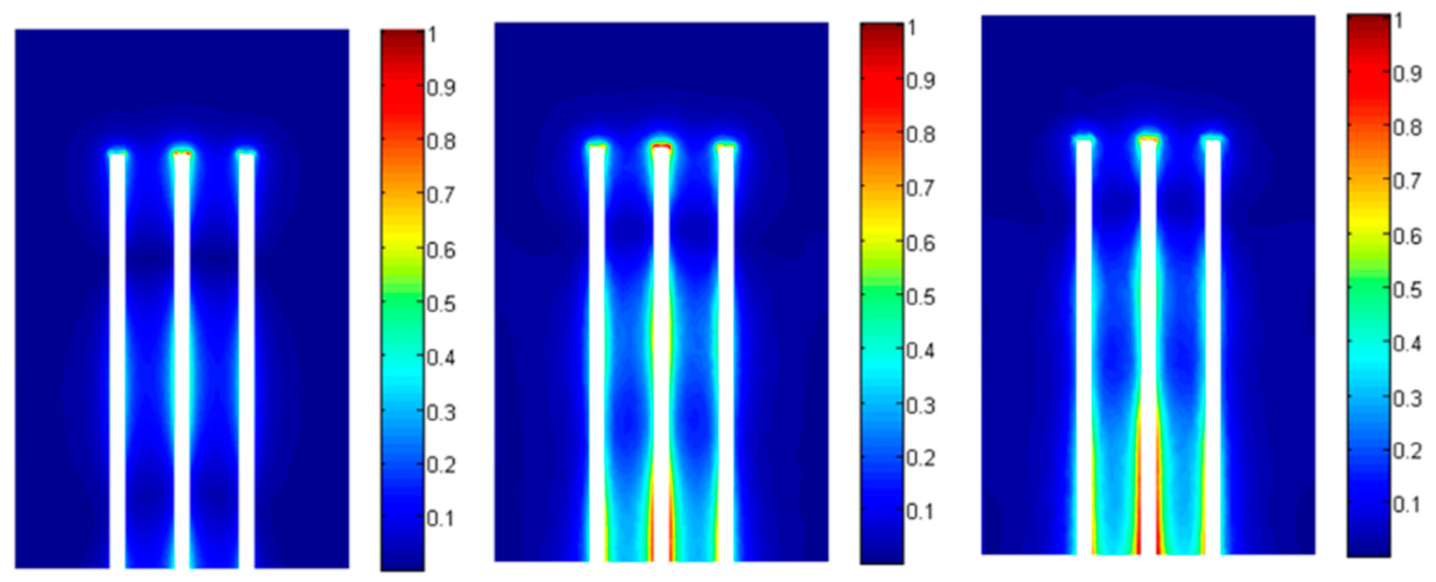 Sensors 16 00554 g006