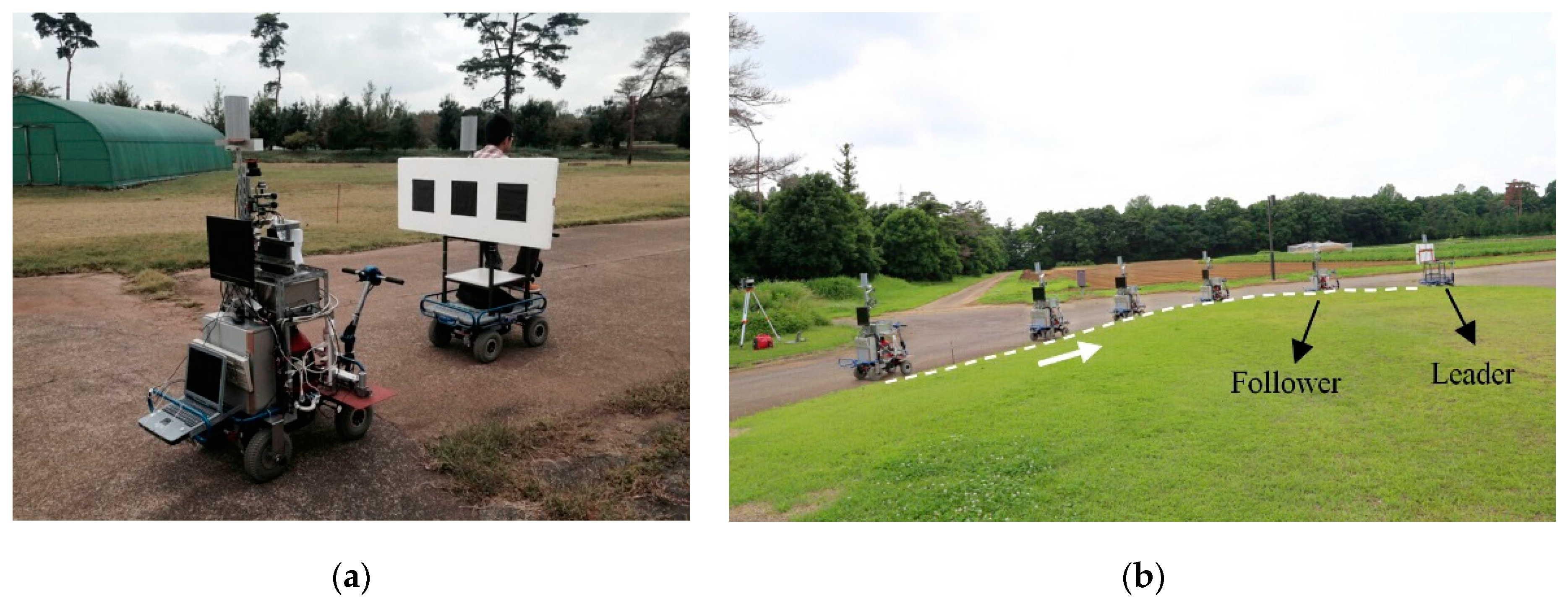 Sensors 16 00578 g007