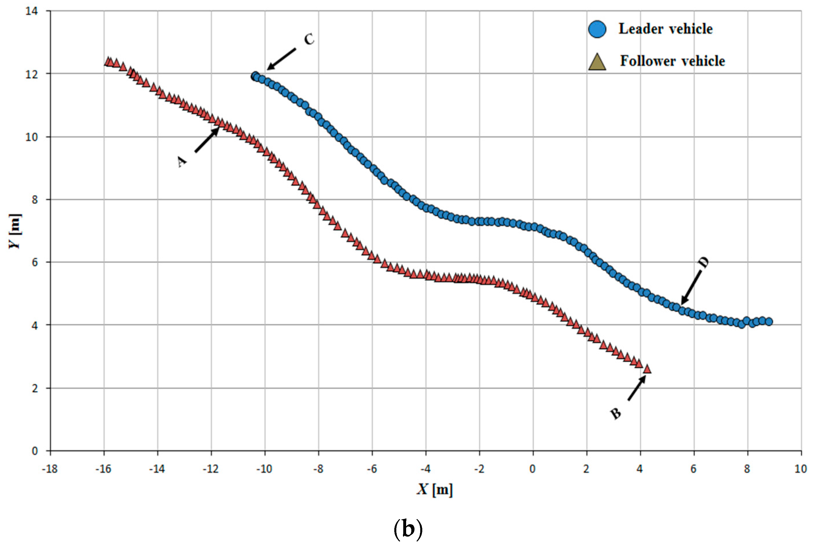 Sensors 16 00578 g015b