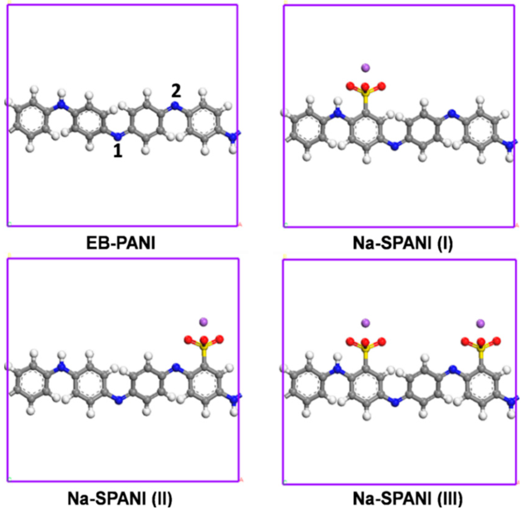 Sensors 16 00606 g002