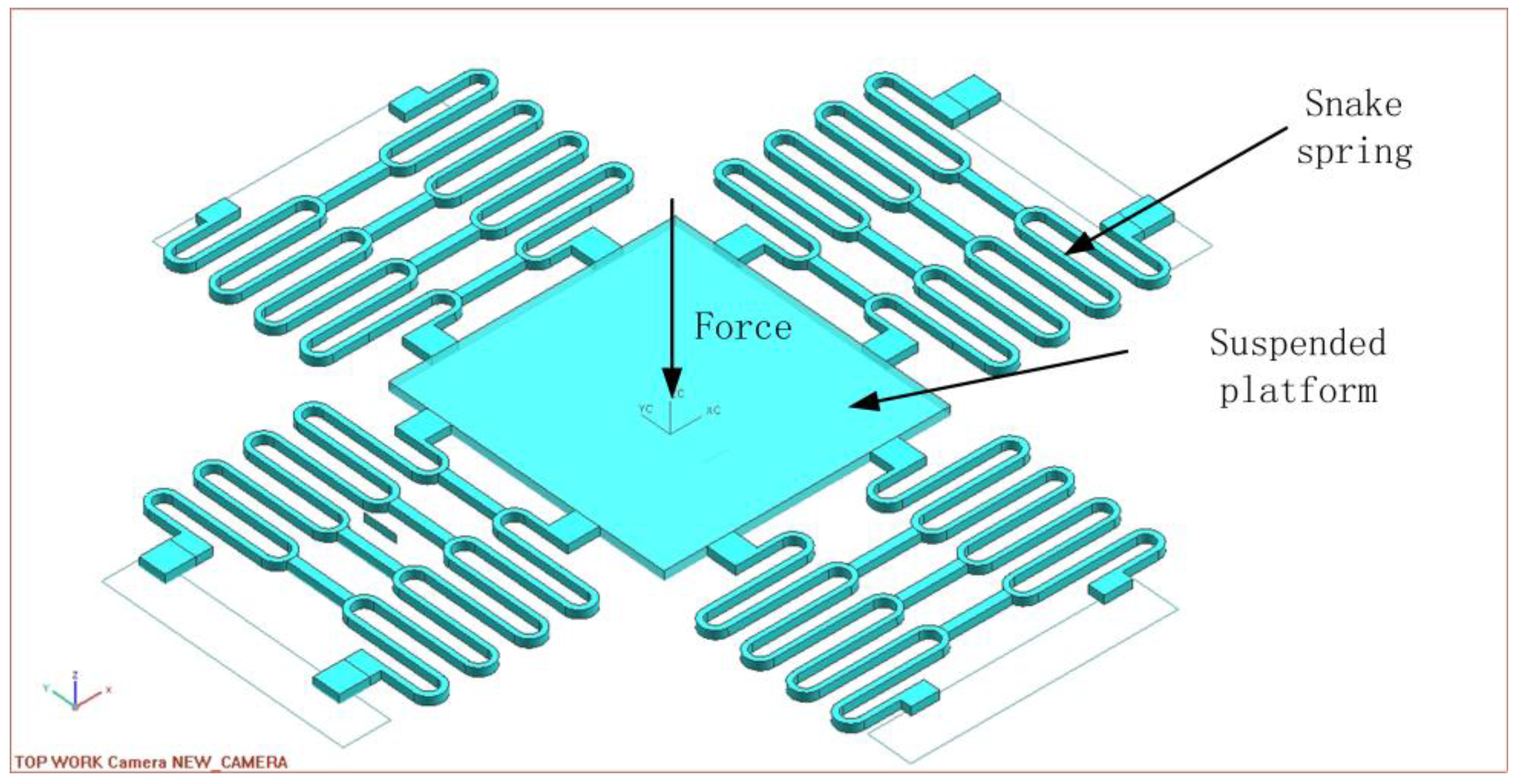 Sensors 16 00634 g002
