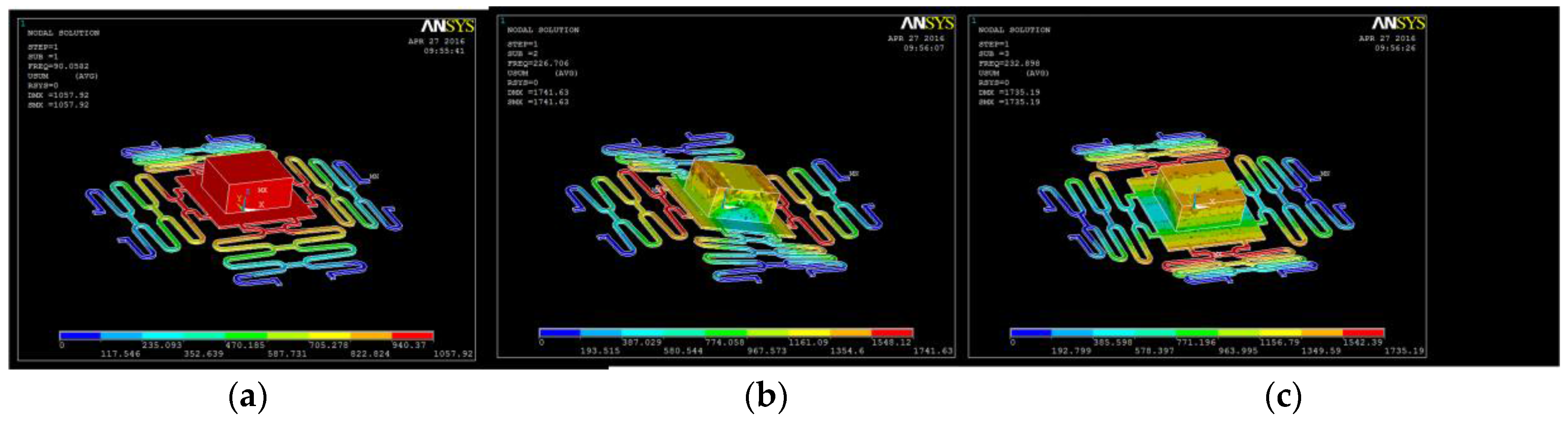 Sensors 16 00634 g007