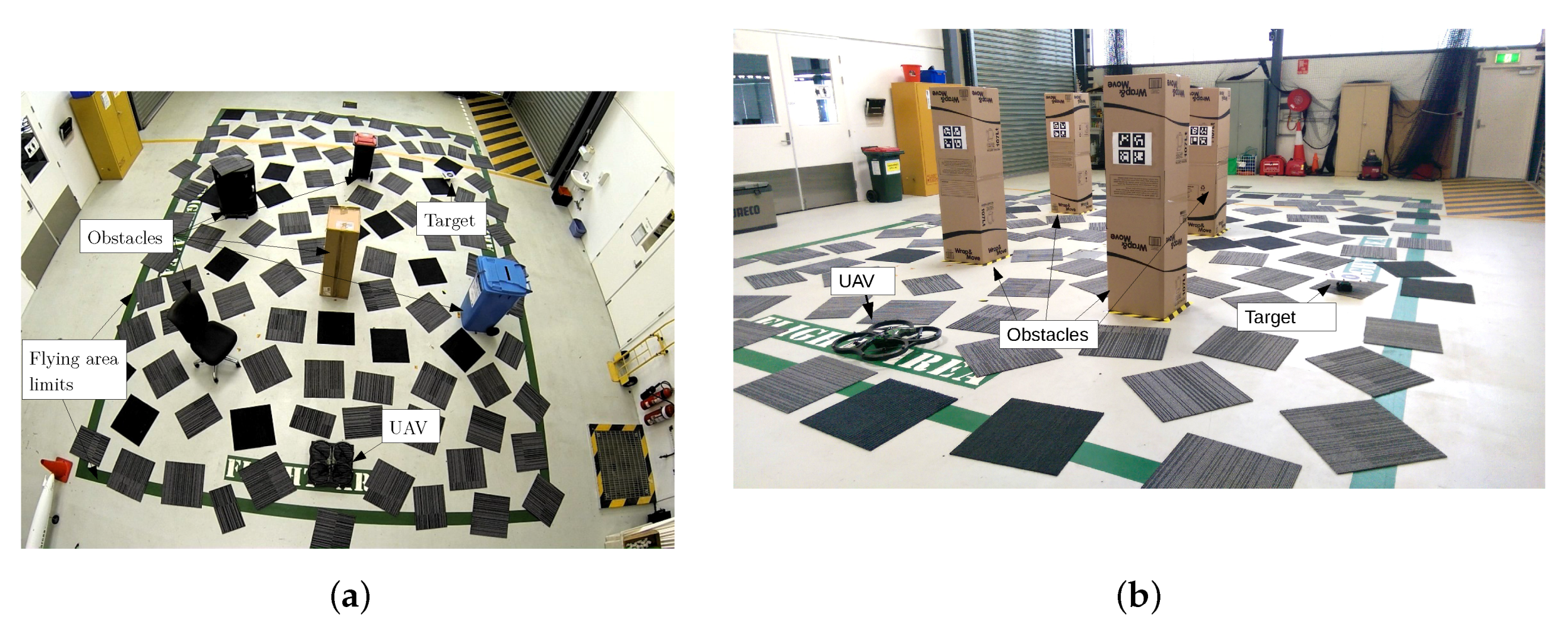 Sensors 16 00666 g003