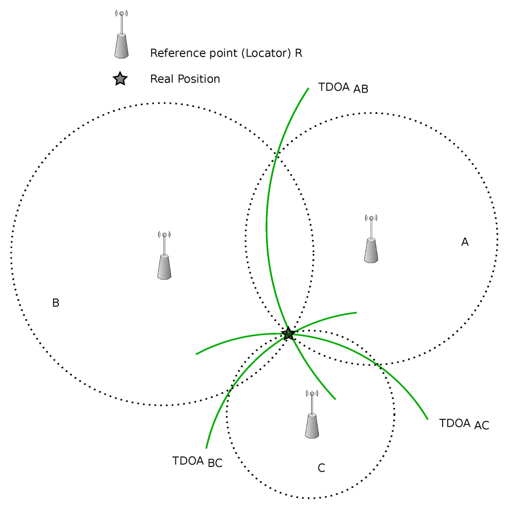 ebook coding theorems of information theory