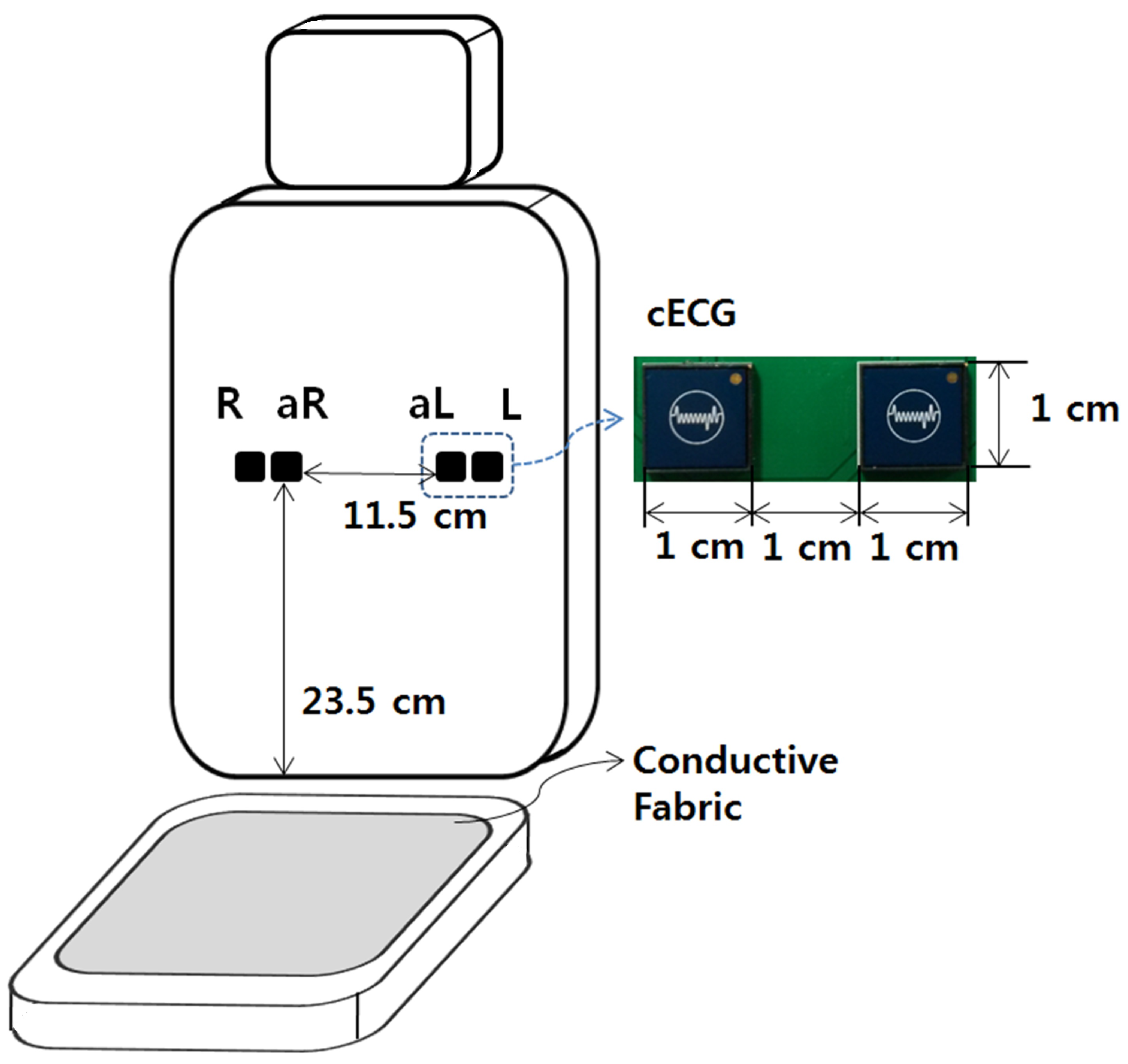 Sensors 16 00715 g001