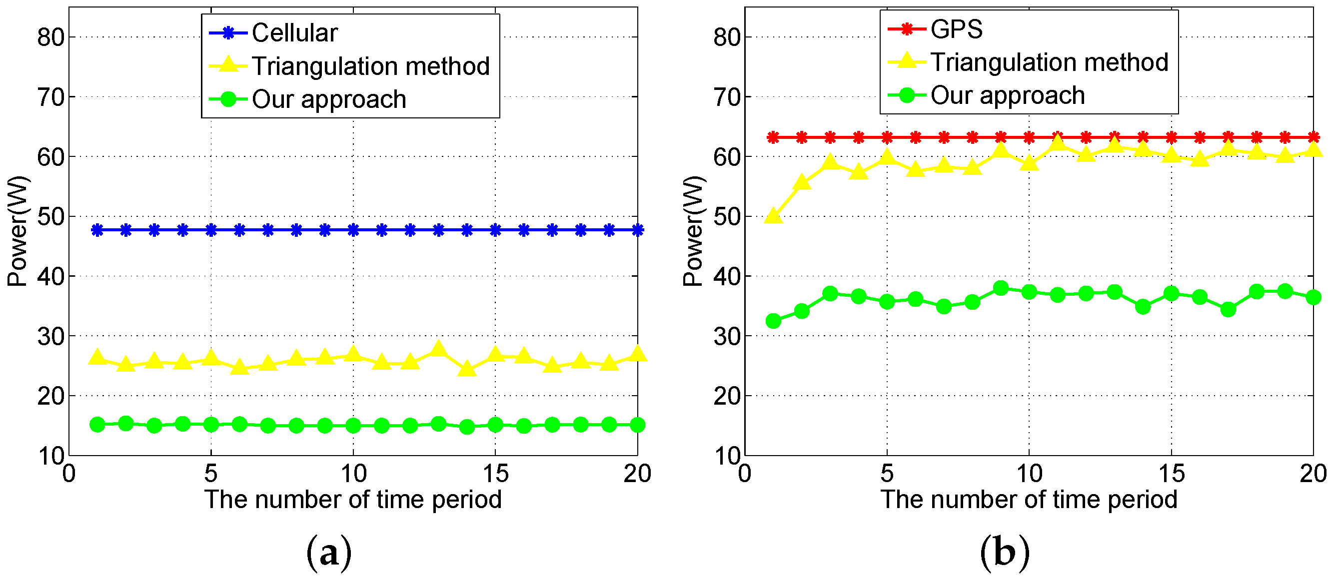 pseudorandom numbers affect the accuracy of a simulation Mersenne twister - a pseudo random number generator and its variants archana jagannatam abstract: random number generators(rng) are widely being used in number of applications, particularly. pseudorandom numbers affect the accuracy of a simulation Mersenne twister - a pseudo random number generator and its variants archana jagannatam abstract: random number generators(rng) are widely being used in number of applications, particularly.