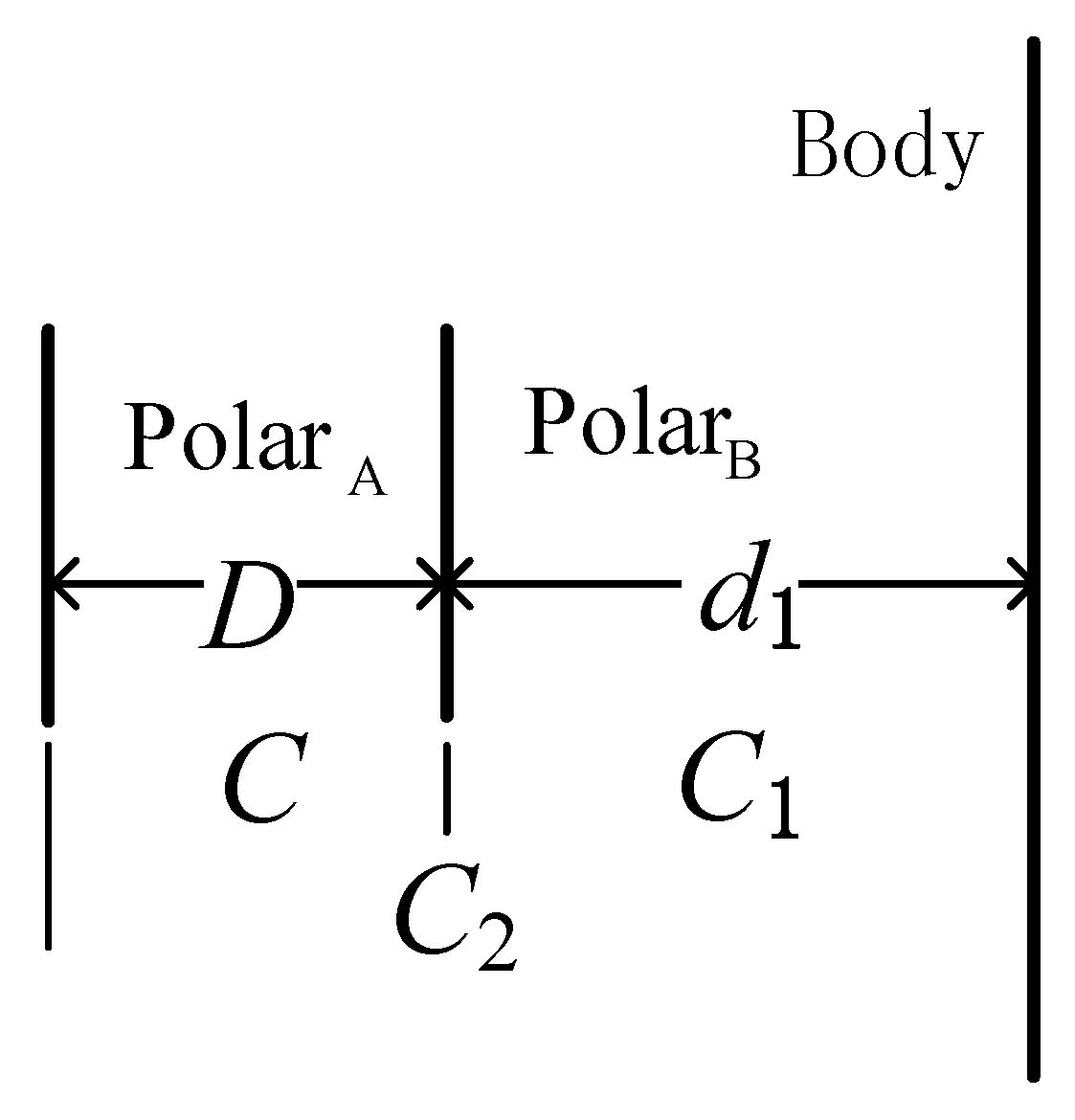 Sensors 16 00859 g002