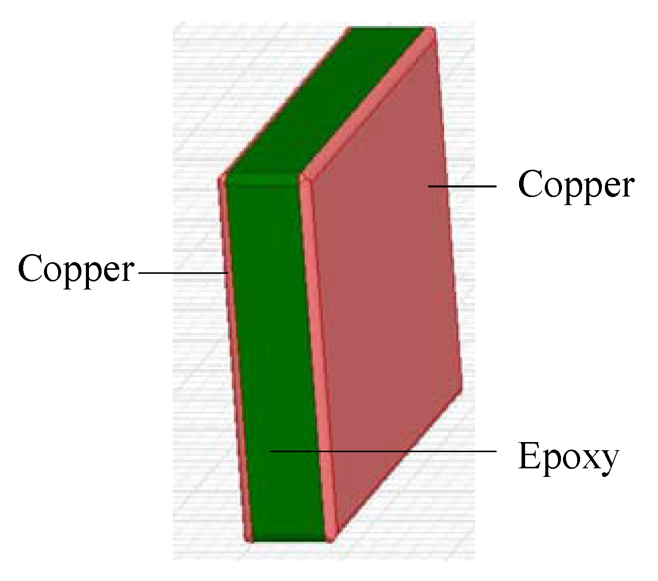 Sensors 16 00859 g004