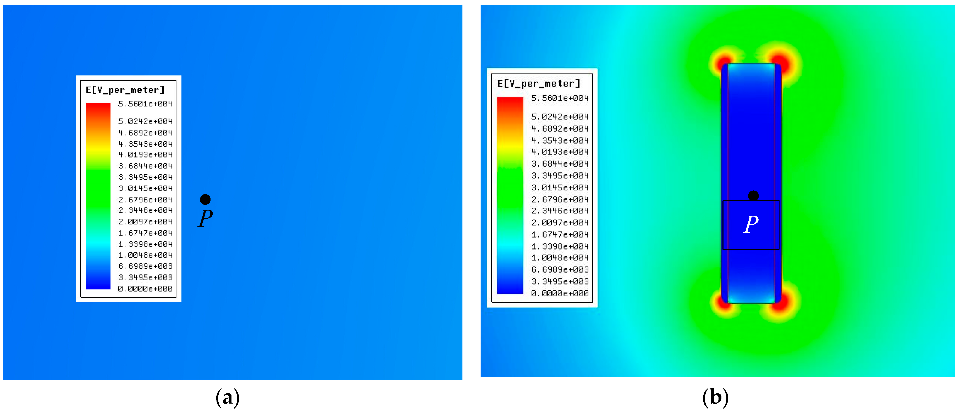 Sensors 16 00859 g005