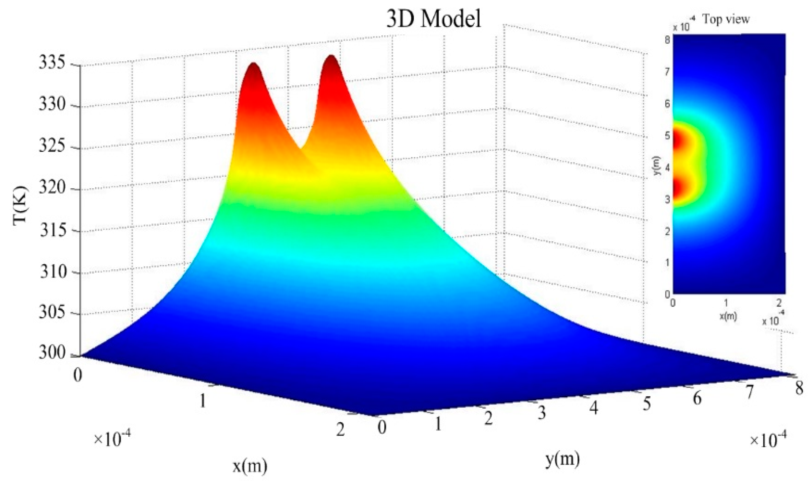 Sensors 16 00921 g003