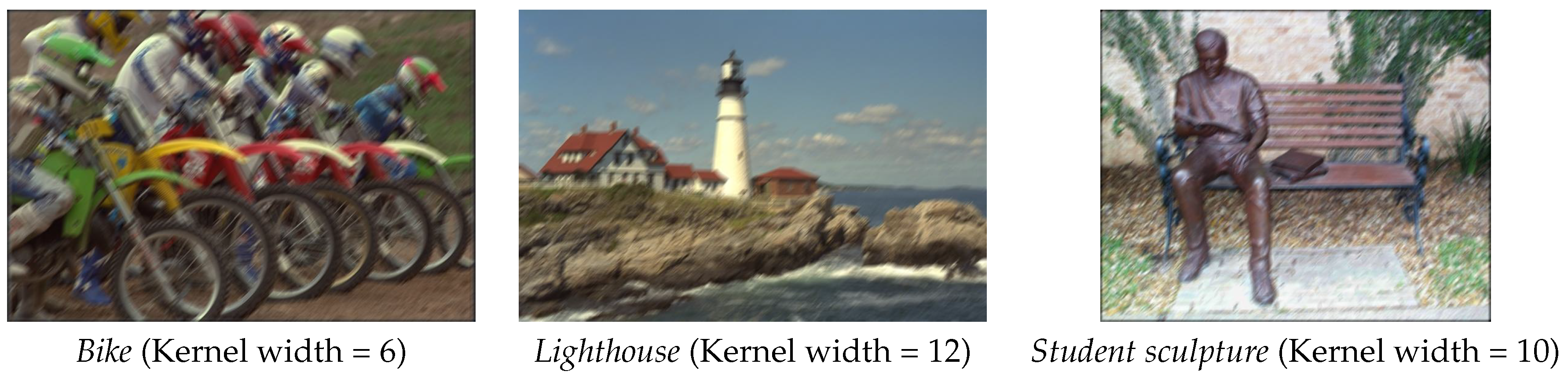 Sensors 16 01040 g003