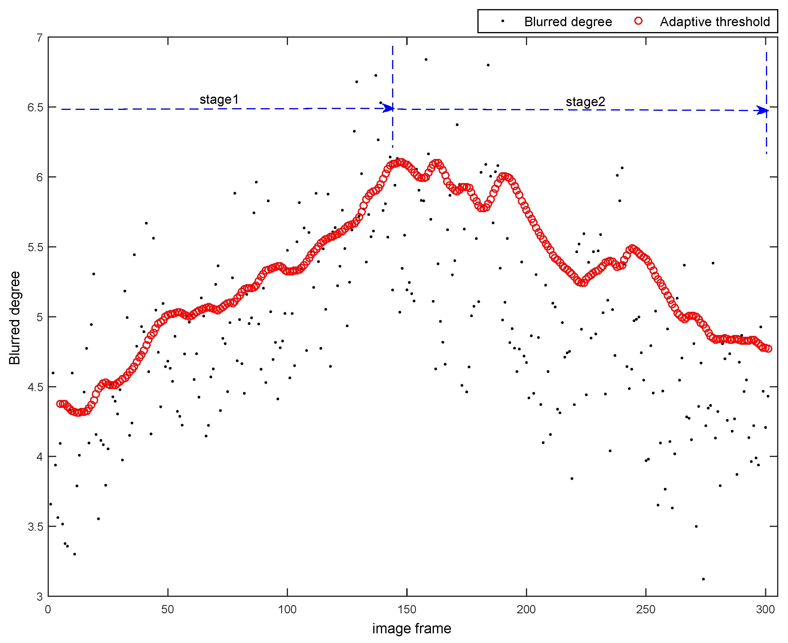 Sensors 16 01040 g012
