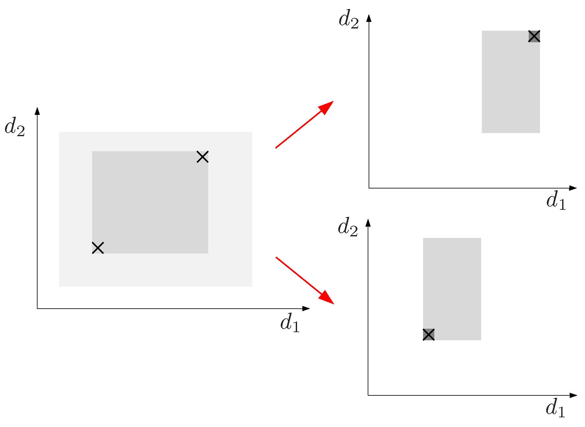 Sensors 16 01096 g002