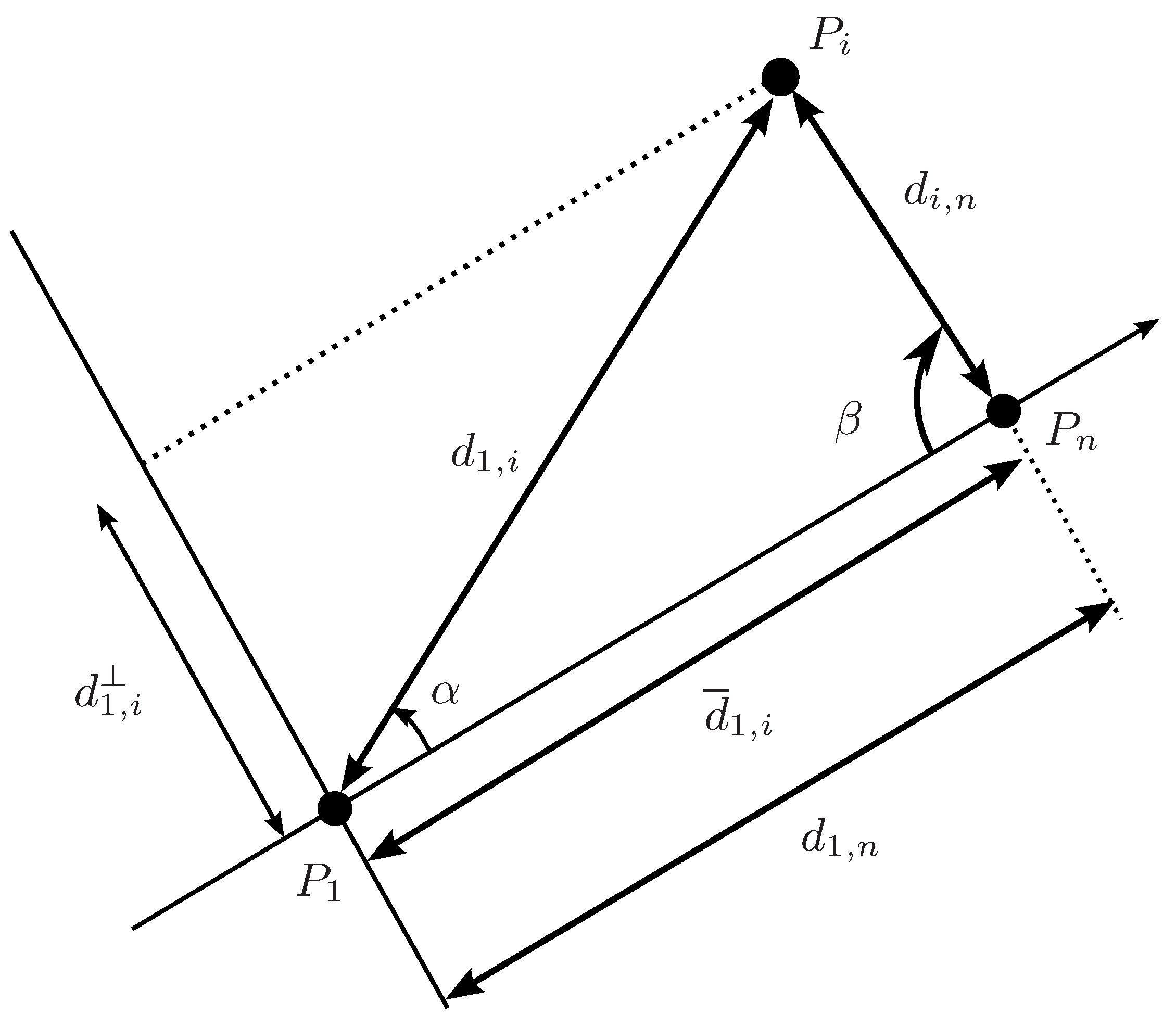 Sensors 16 01096 g005