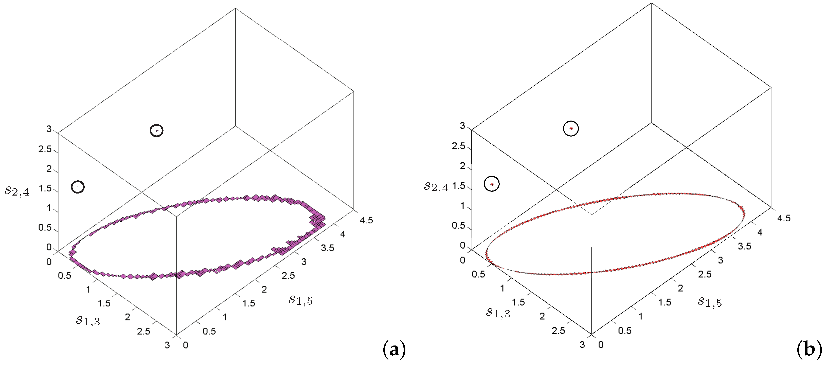 Sensors 16 01096 g007