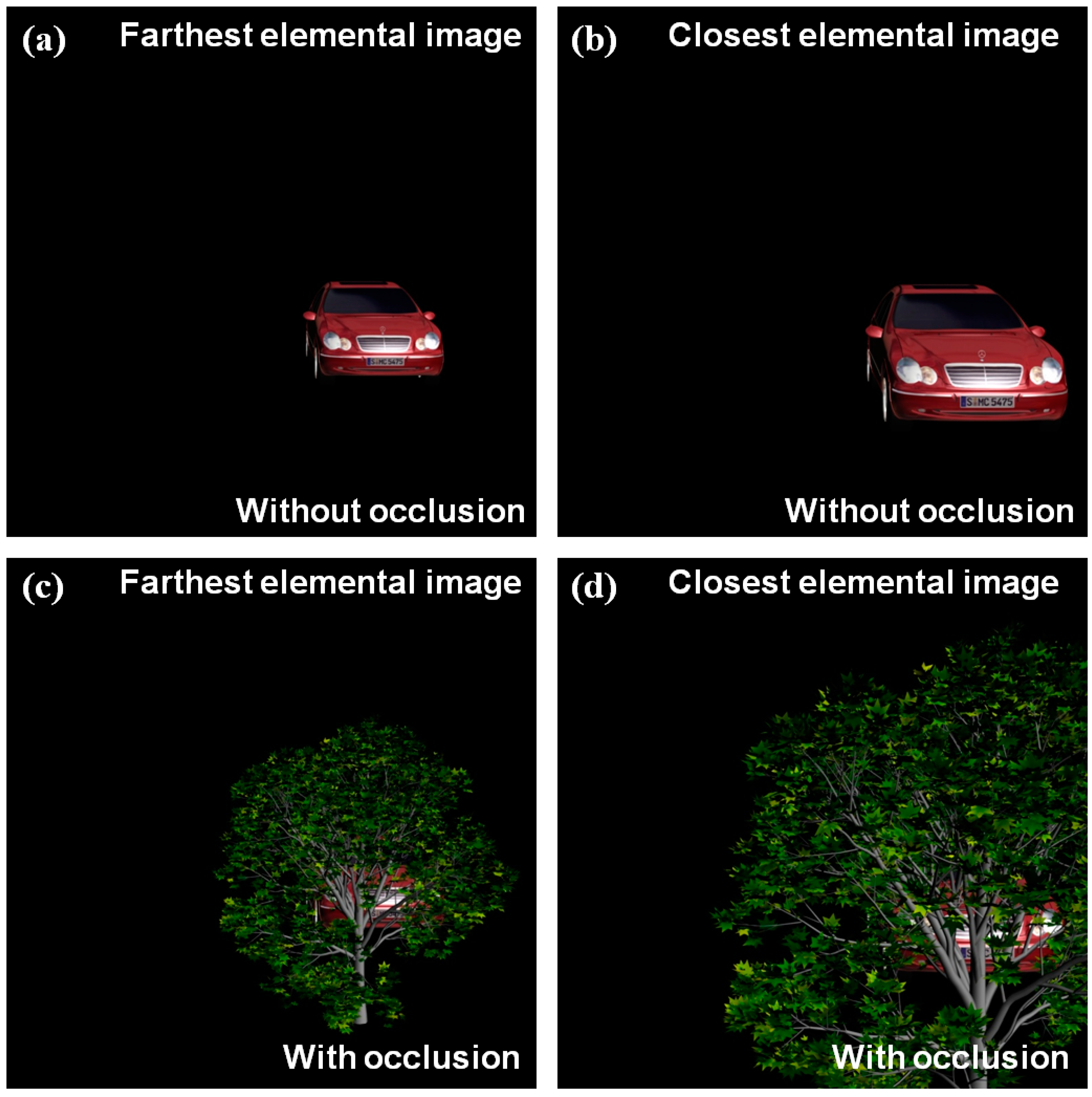 Sensors 16 01184 g004