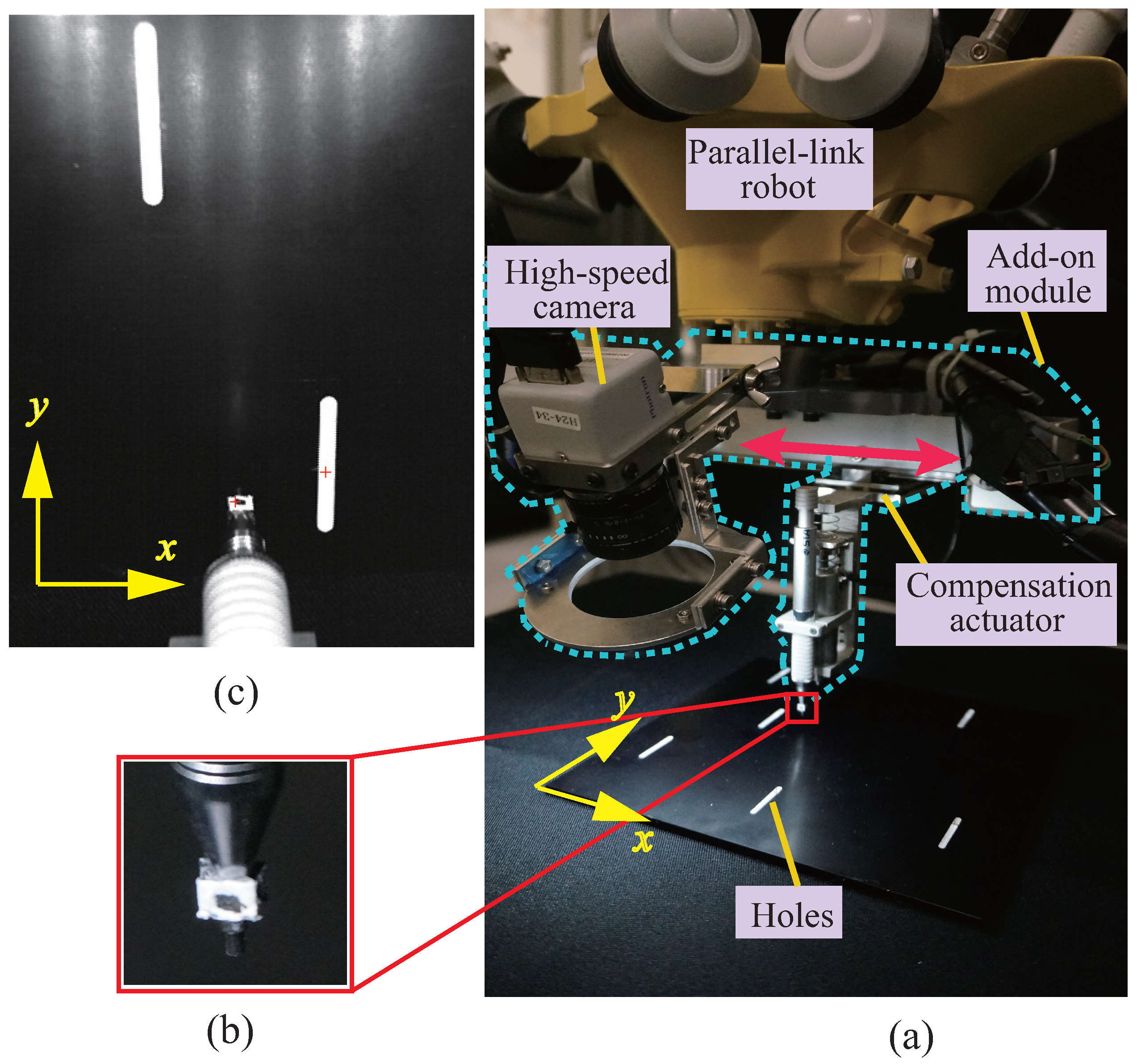 Sensors 16 01195 g004
