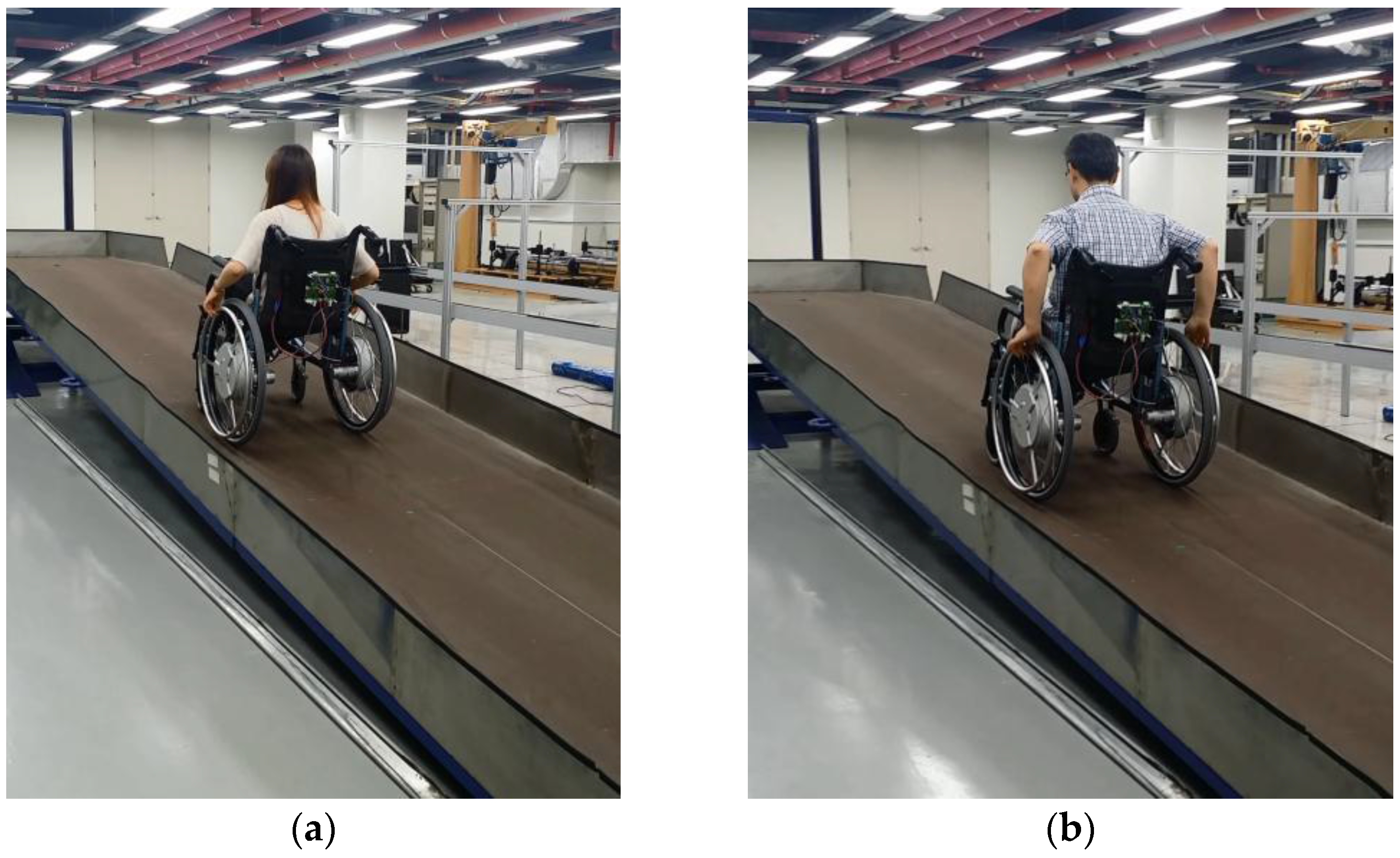 Sensors 16 01251 g014