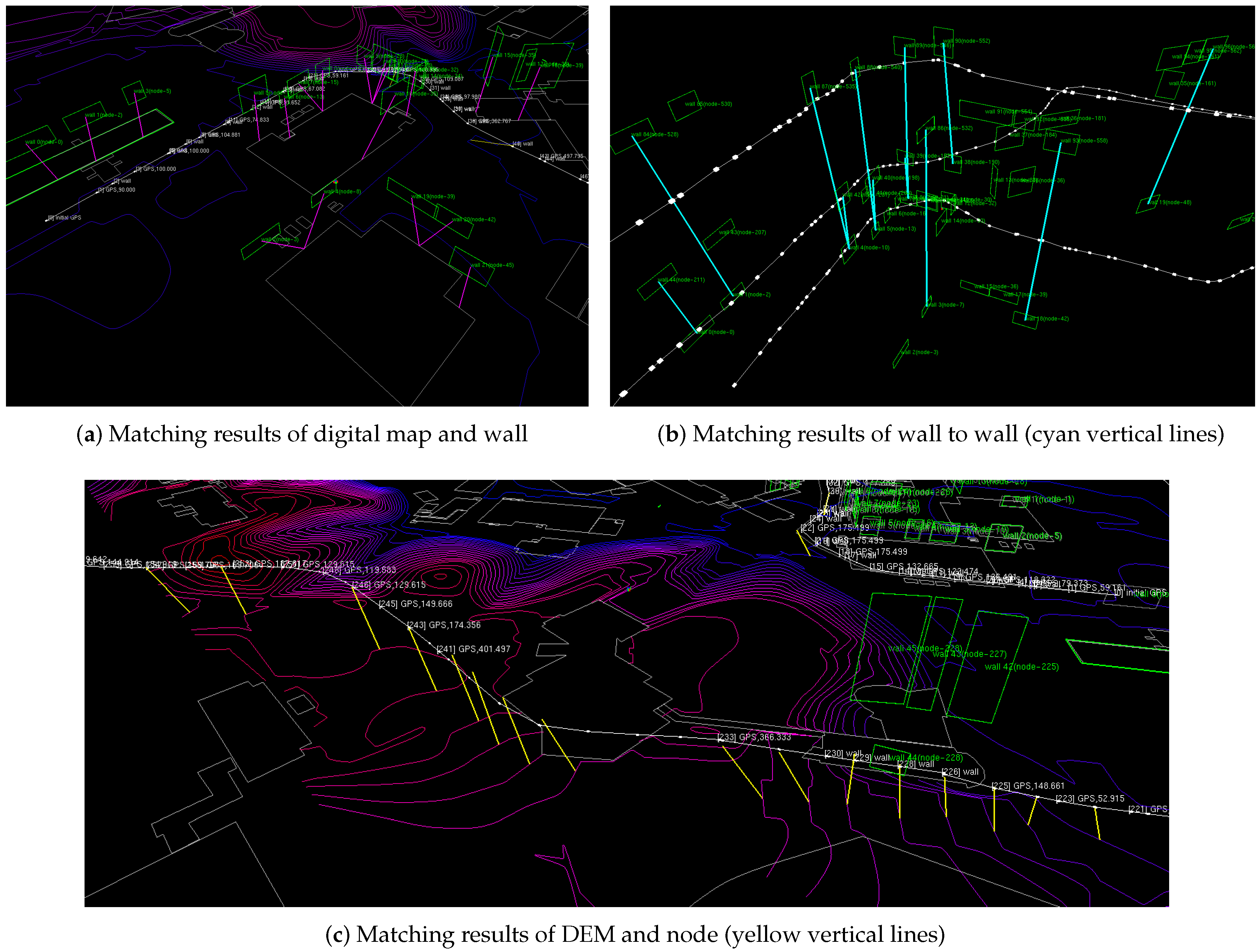 Sensors 16 01315 g007a