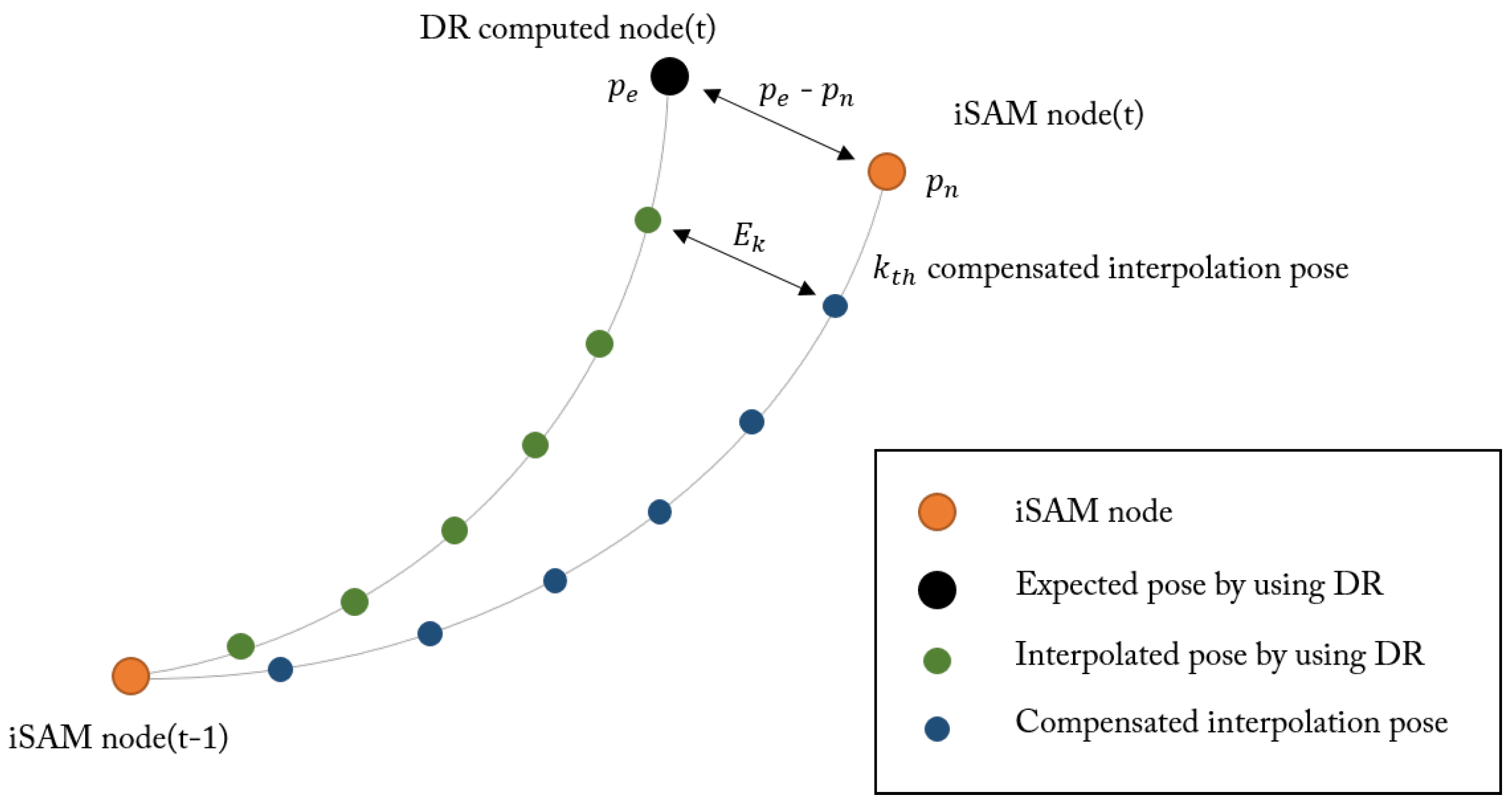 Sensors 16 01315 g011