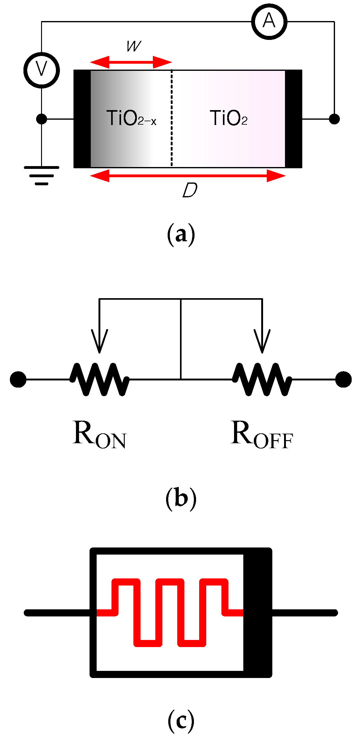download Quantenphysik: