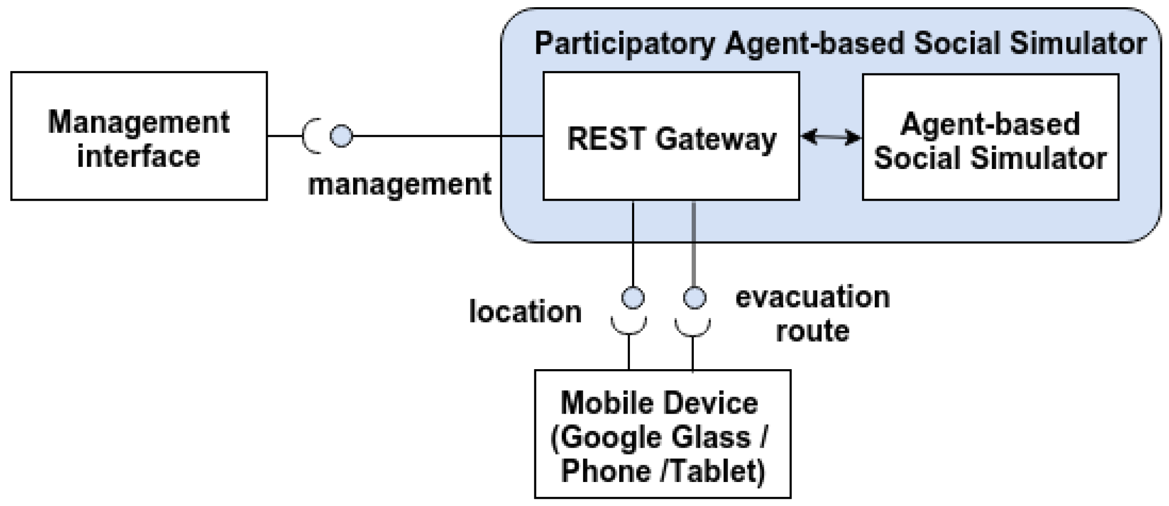 application of big data for national security a