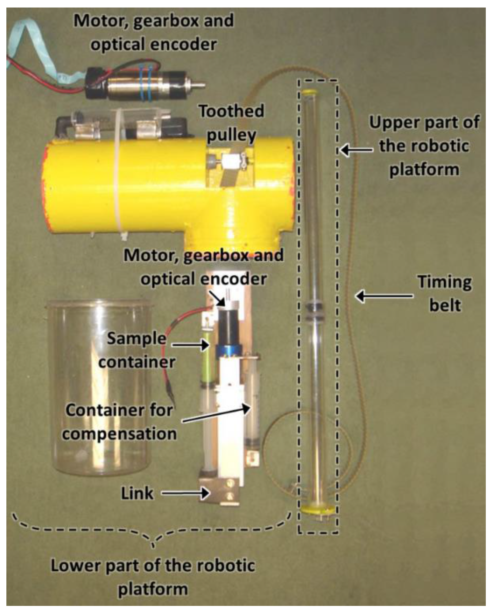Sensors 16 01378 g012