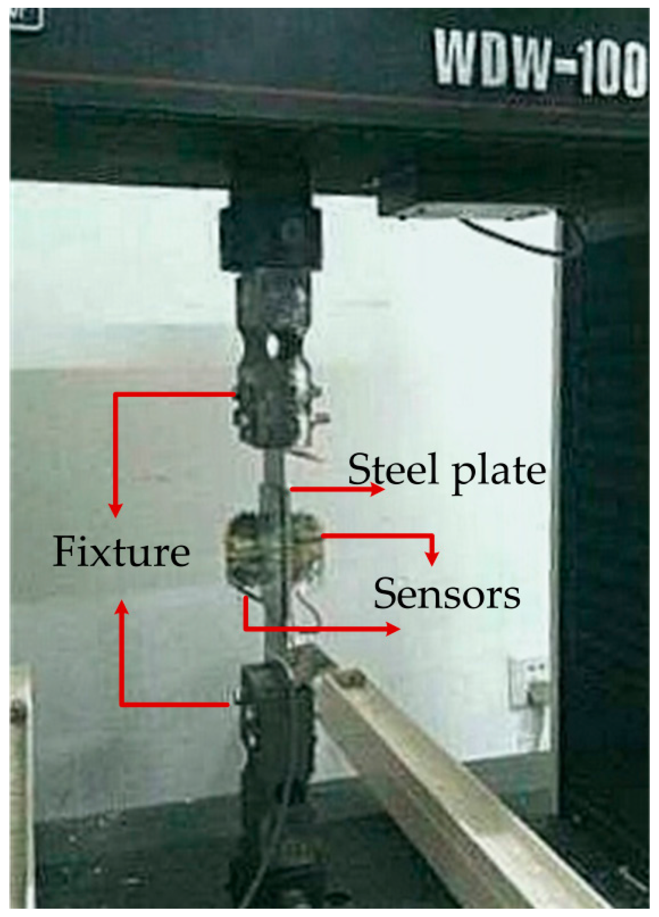 Sensors 16 01382 g008