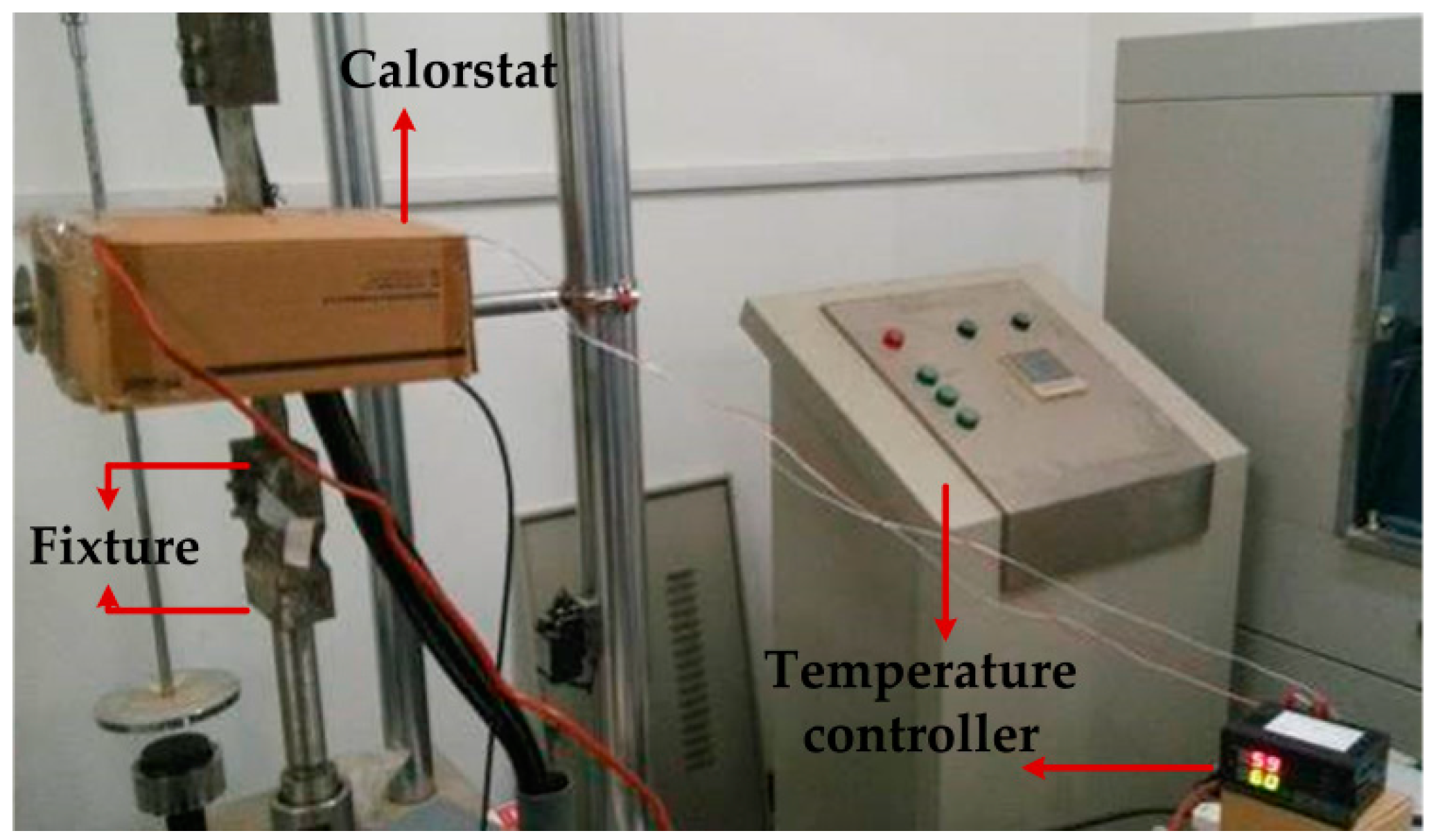Sensors 16 01382 g011