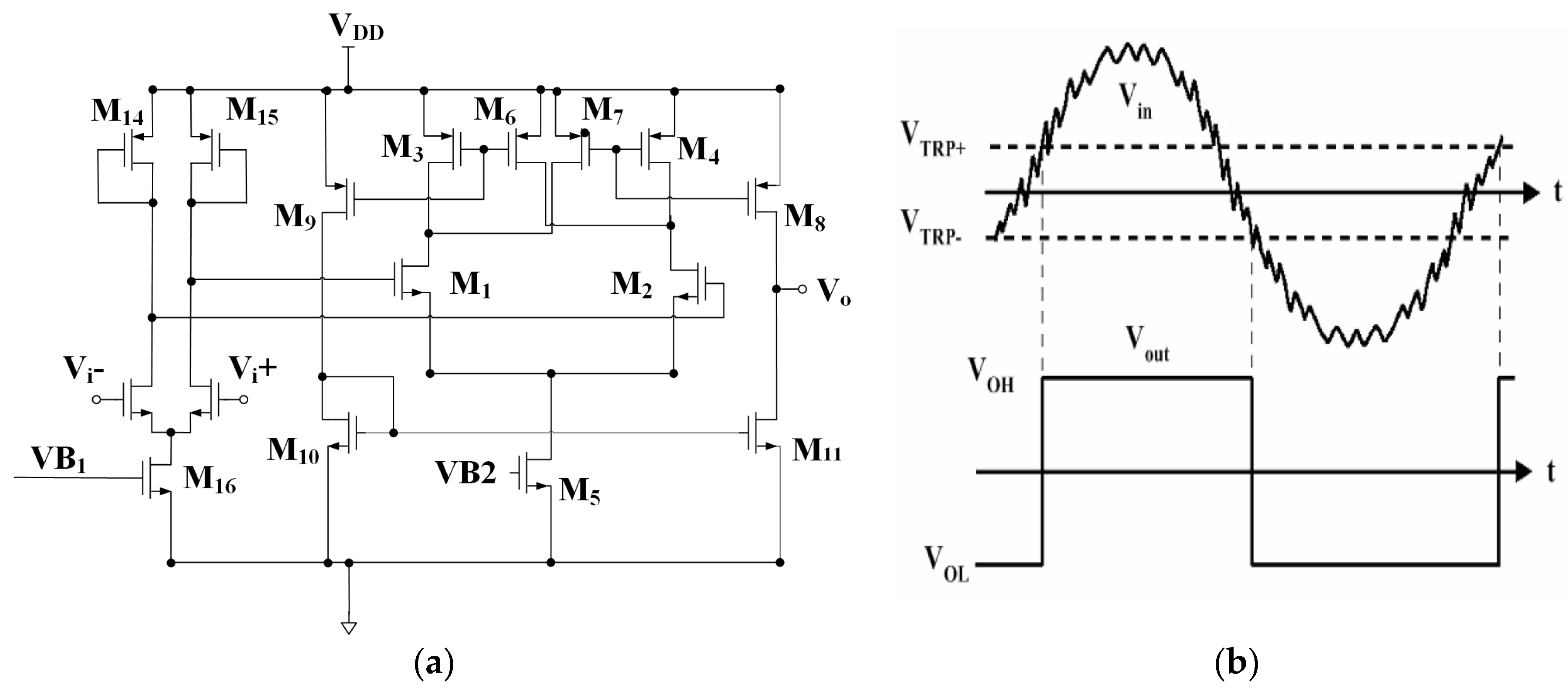 Sensors 16 01416 g007