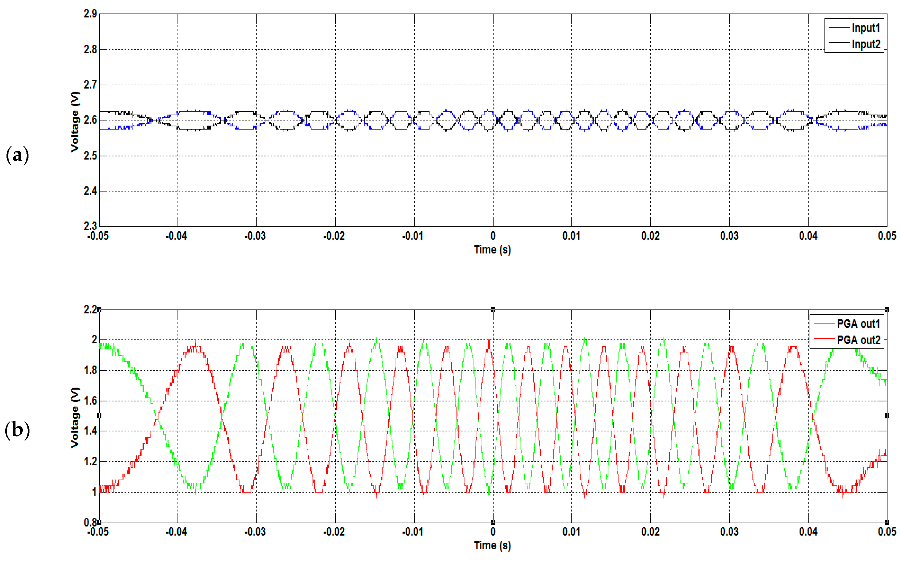Sensors 16 01416 g012