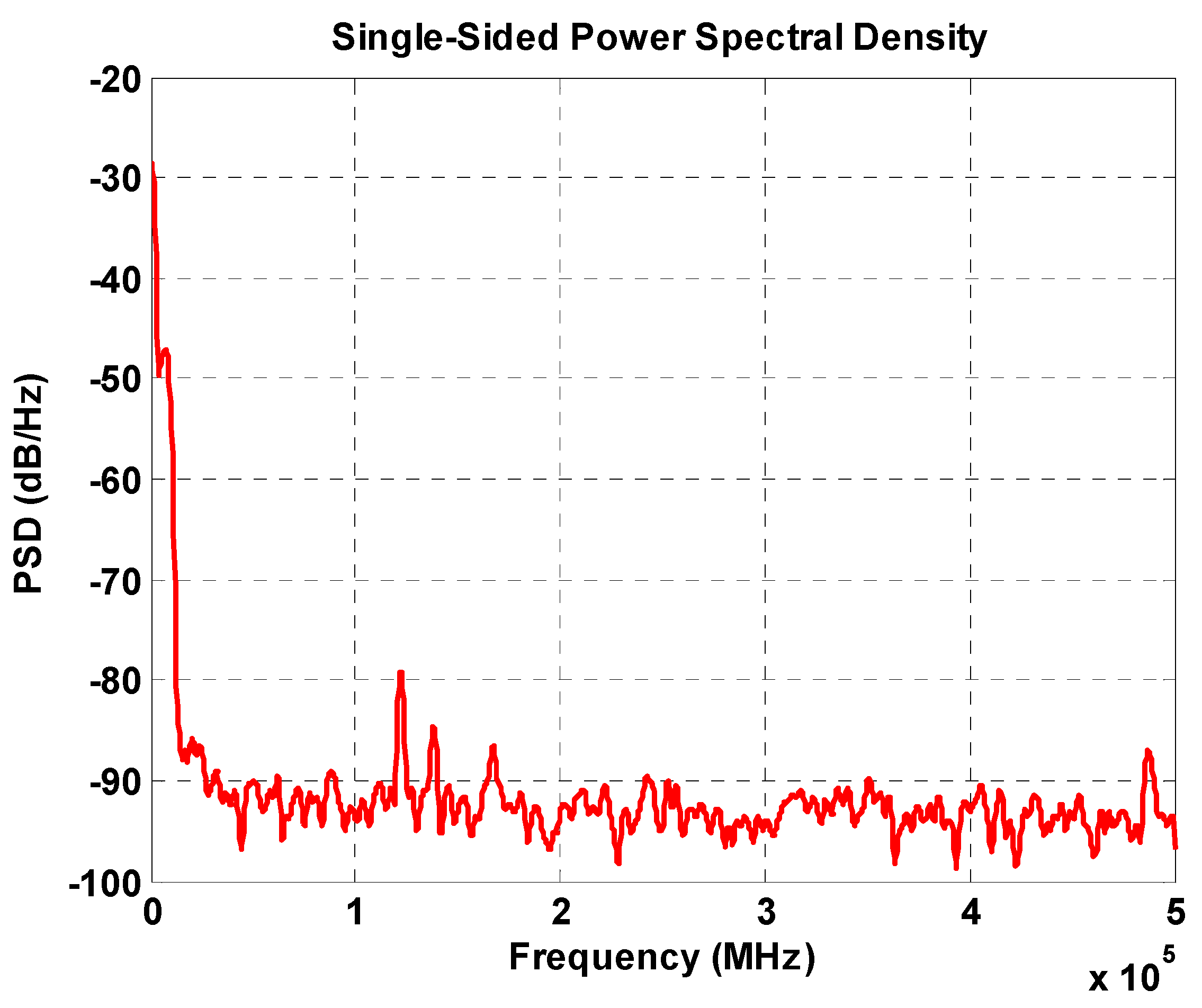 Sensors 16 01416 g013