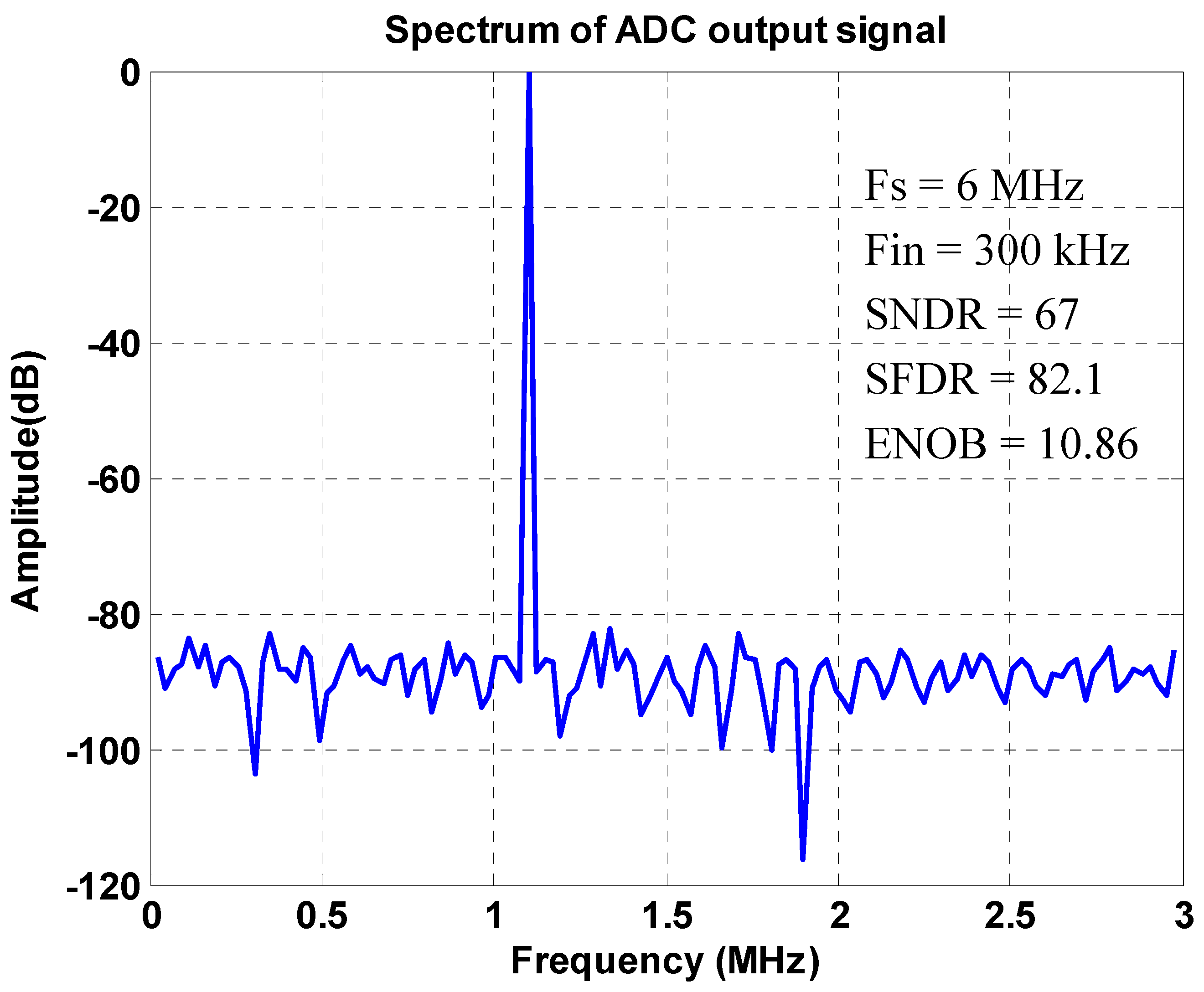Sensors 16 01416 g016