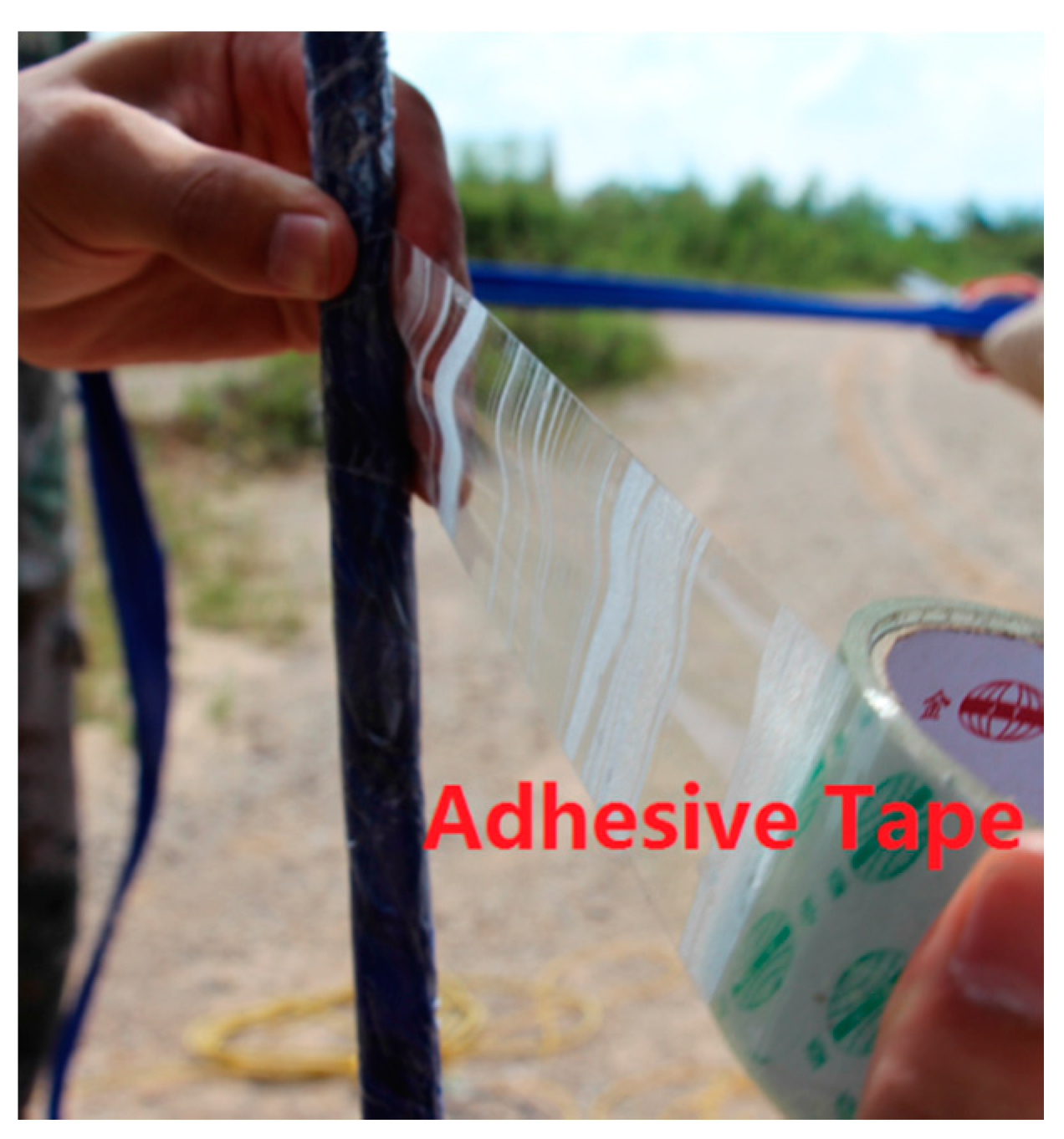 Sensors 16 01417 g005