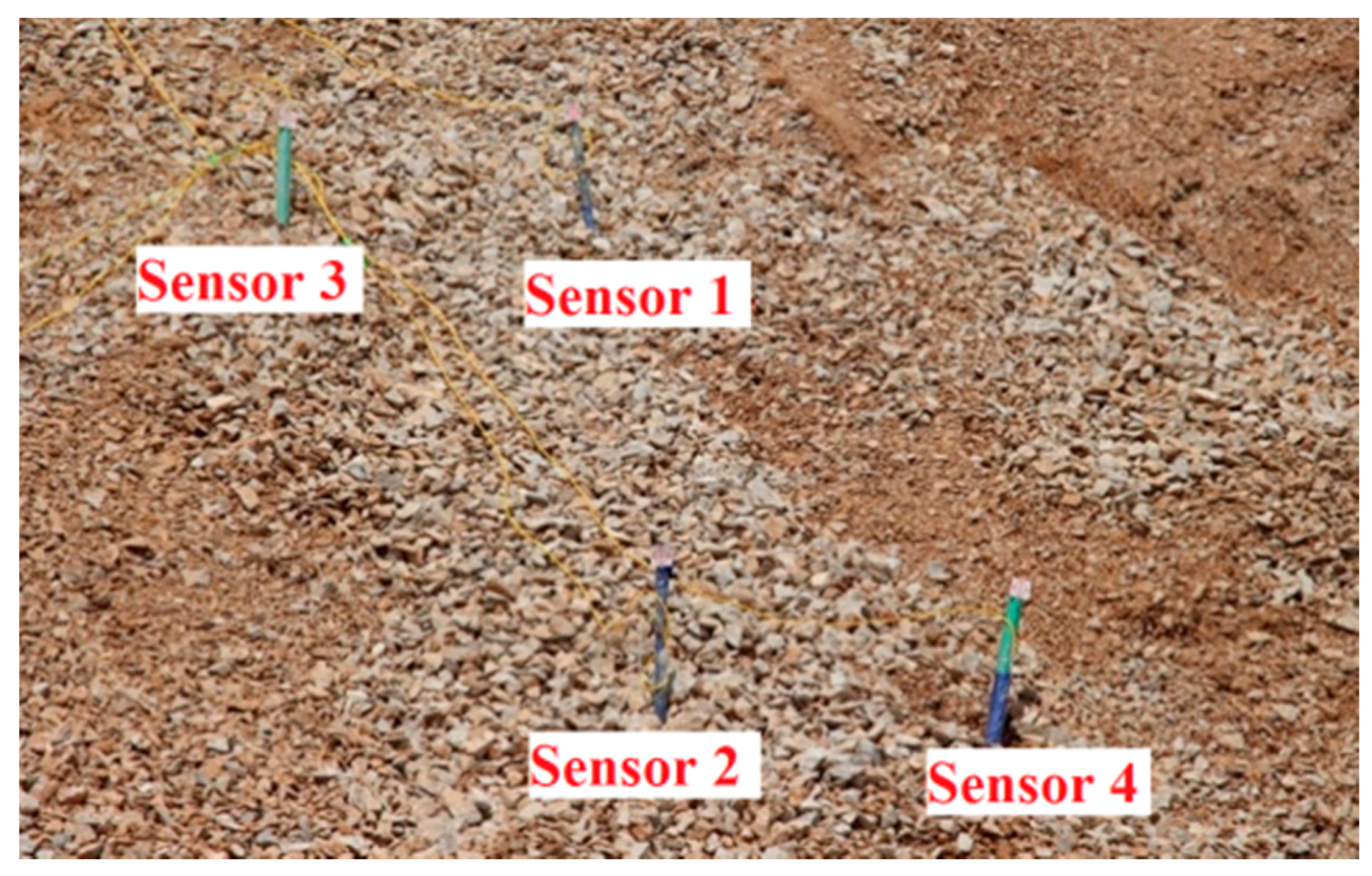 Sensors 16 01417 g010