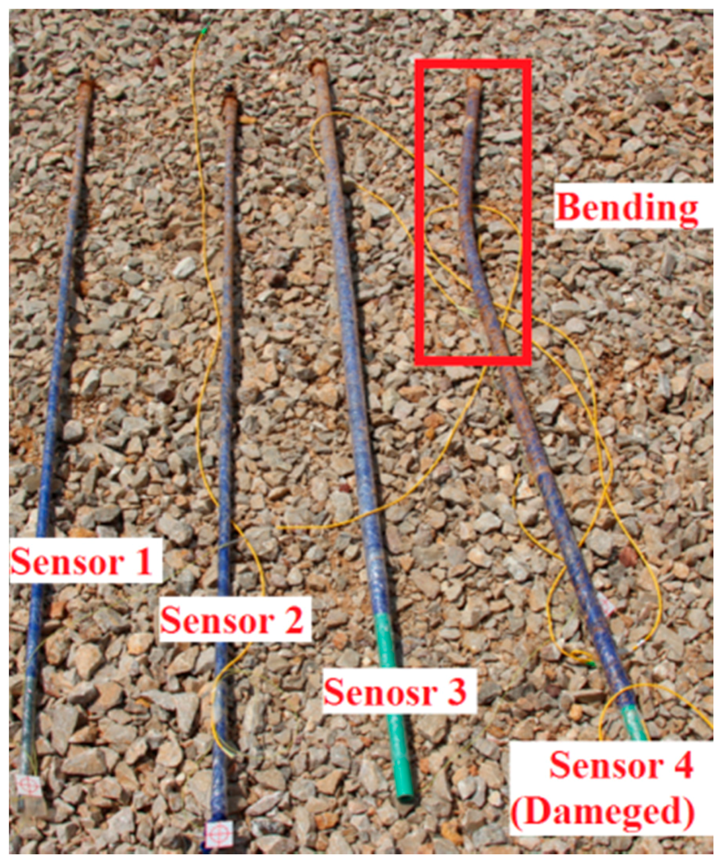 Sensors 16 01417 g018
