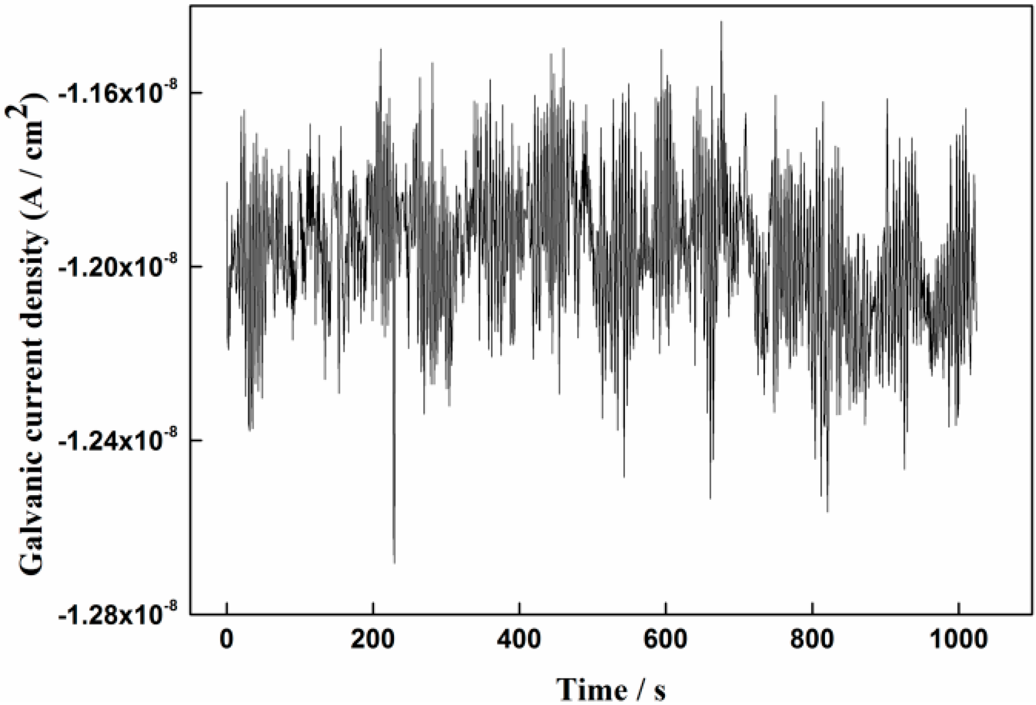 Sensors 16 01451 g006