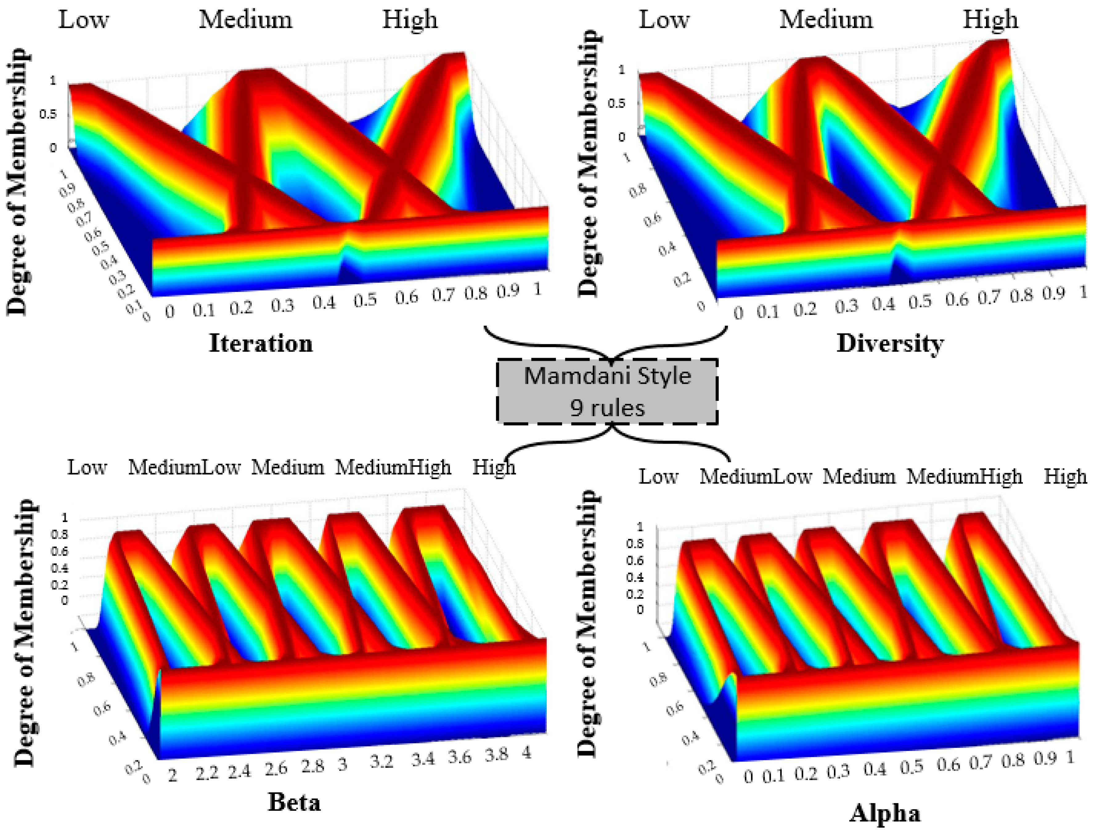 download Teleological Explanations