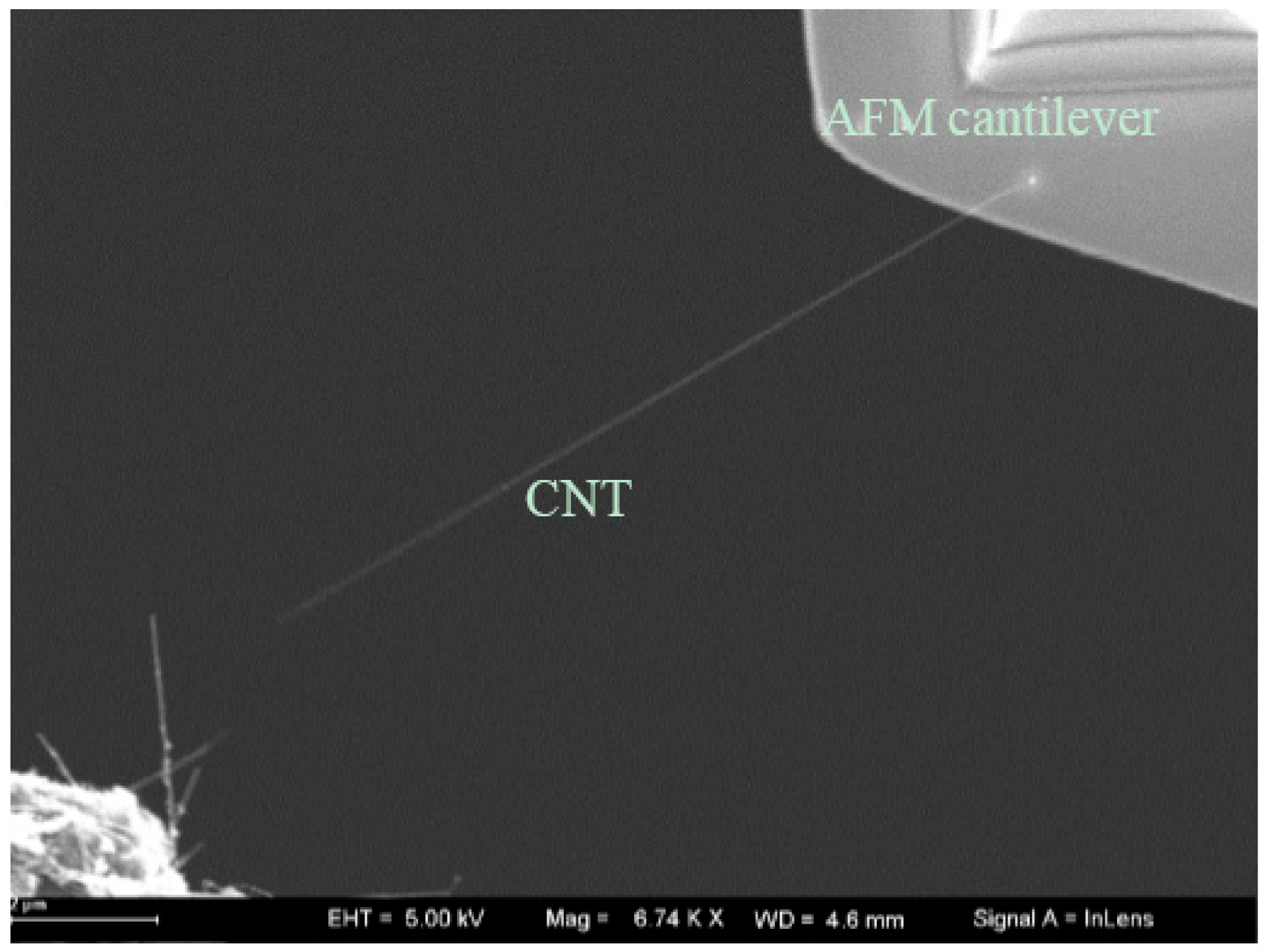 Sensors 16 01479 g013