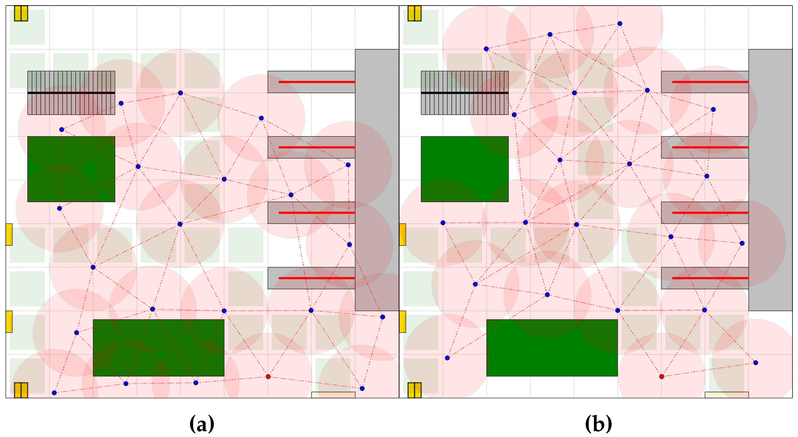 Sensors 16 01497 g007