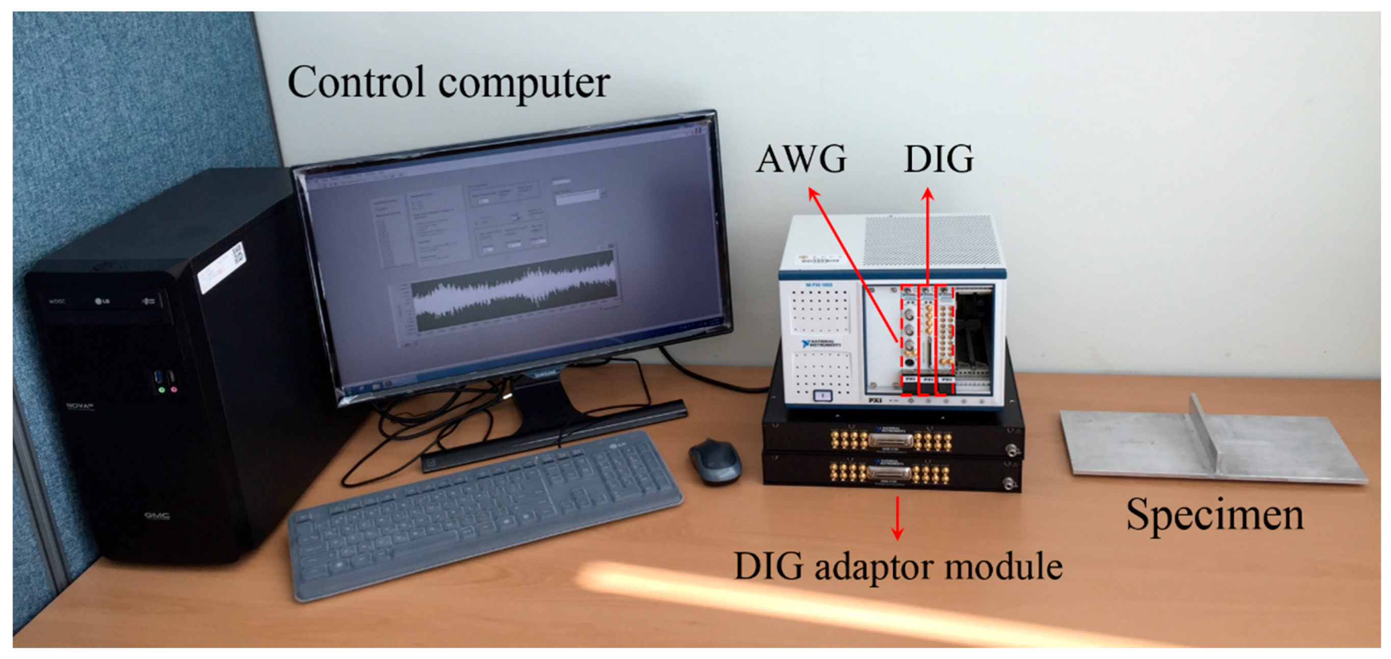 Sensors Free FullText StripePZT SensorBased BaselineFree Crack Diagnosis in a Structure