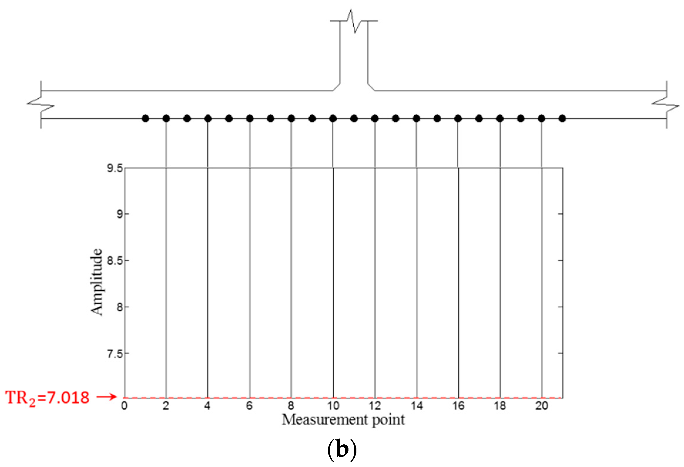 Sensors 16 01511 g020b