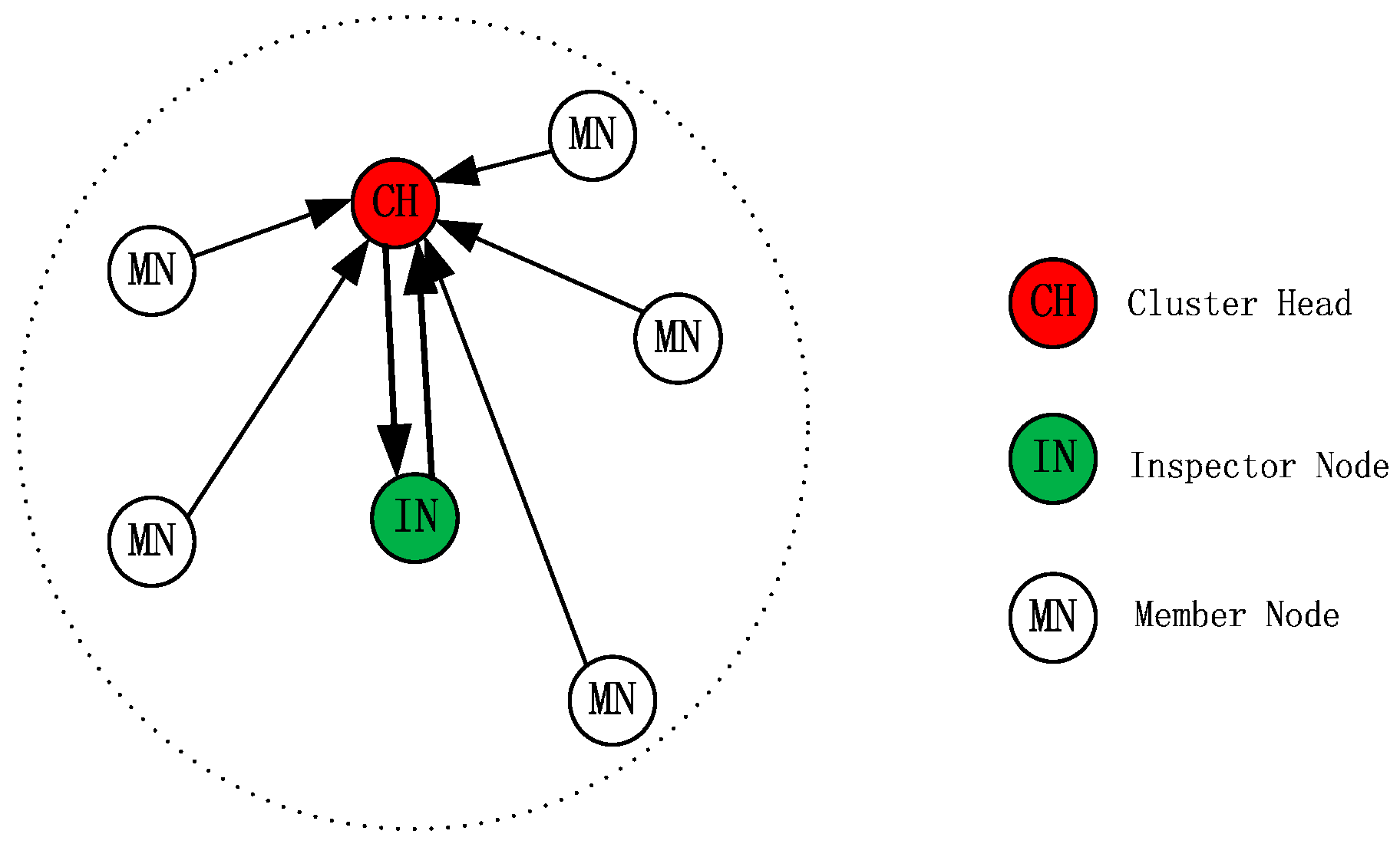 Anne sexton cinderella analysis