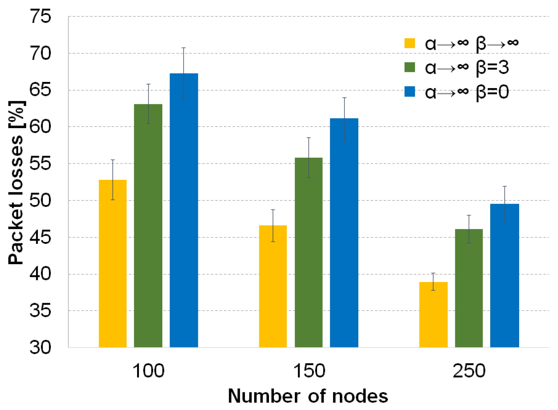 routing protocols research papers routing protocols research papers